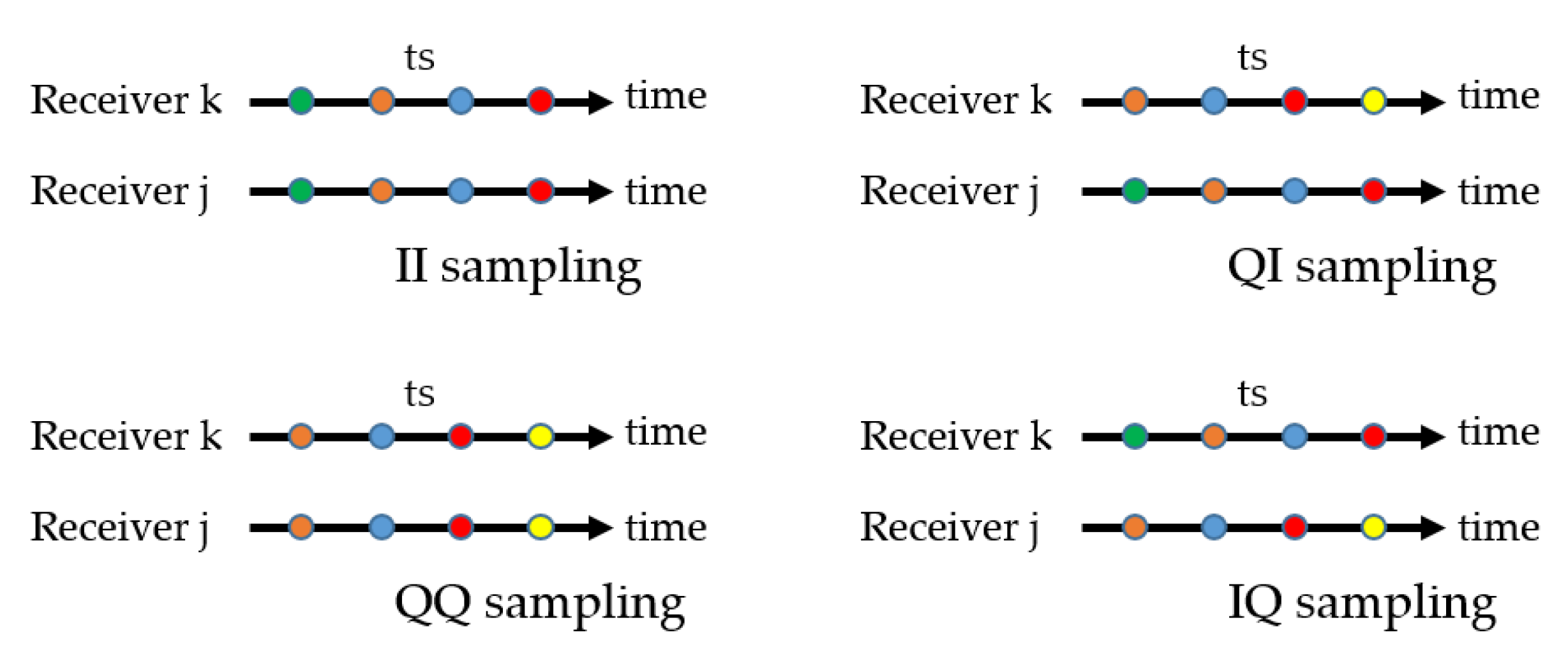 Remotesensing 13 01156 g002 Remotesensing 13 01156 g002