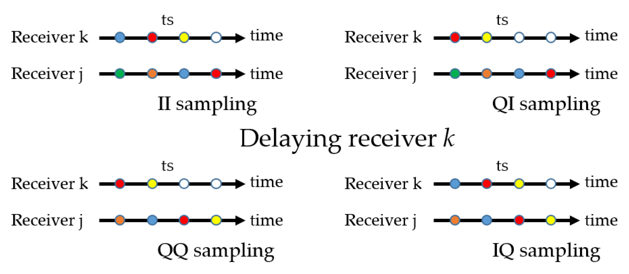 Remotesensing 13 01156 g003 Remotesensing 13 01156 g003