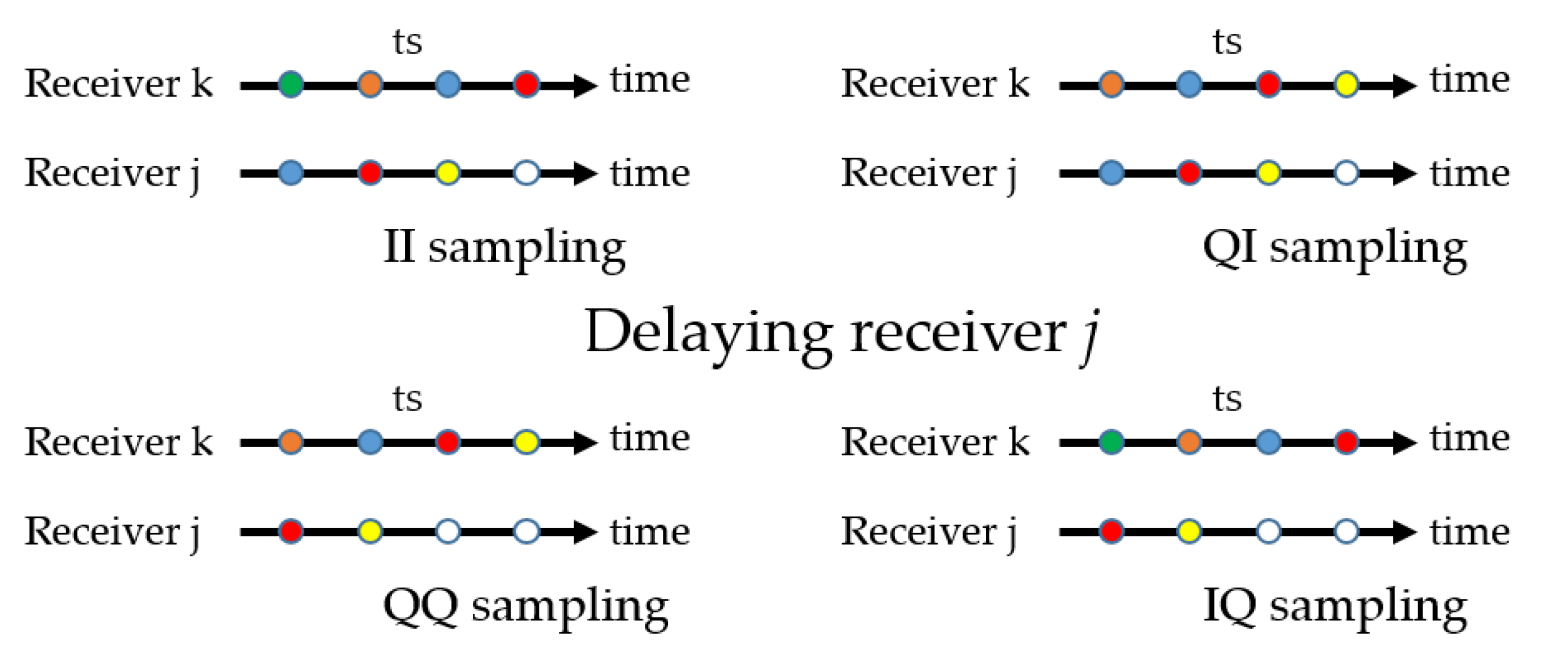 Remotesensing 13 01156 g004 Remotesensing 13 01156 g004