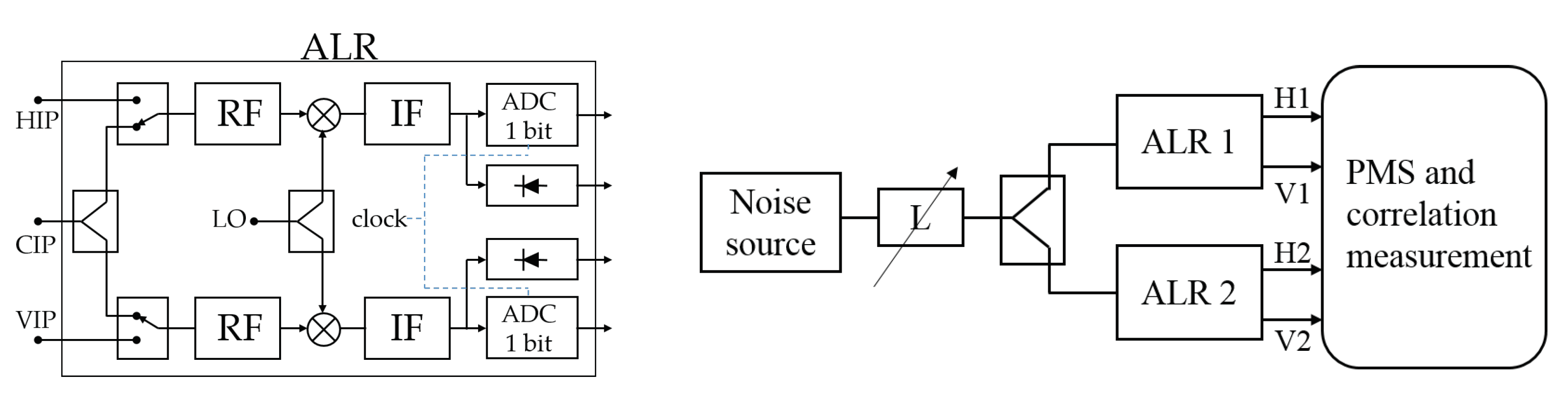 Remotesensing 13 01156 g005 Remotesensing 13 01156 g005
