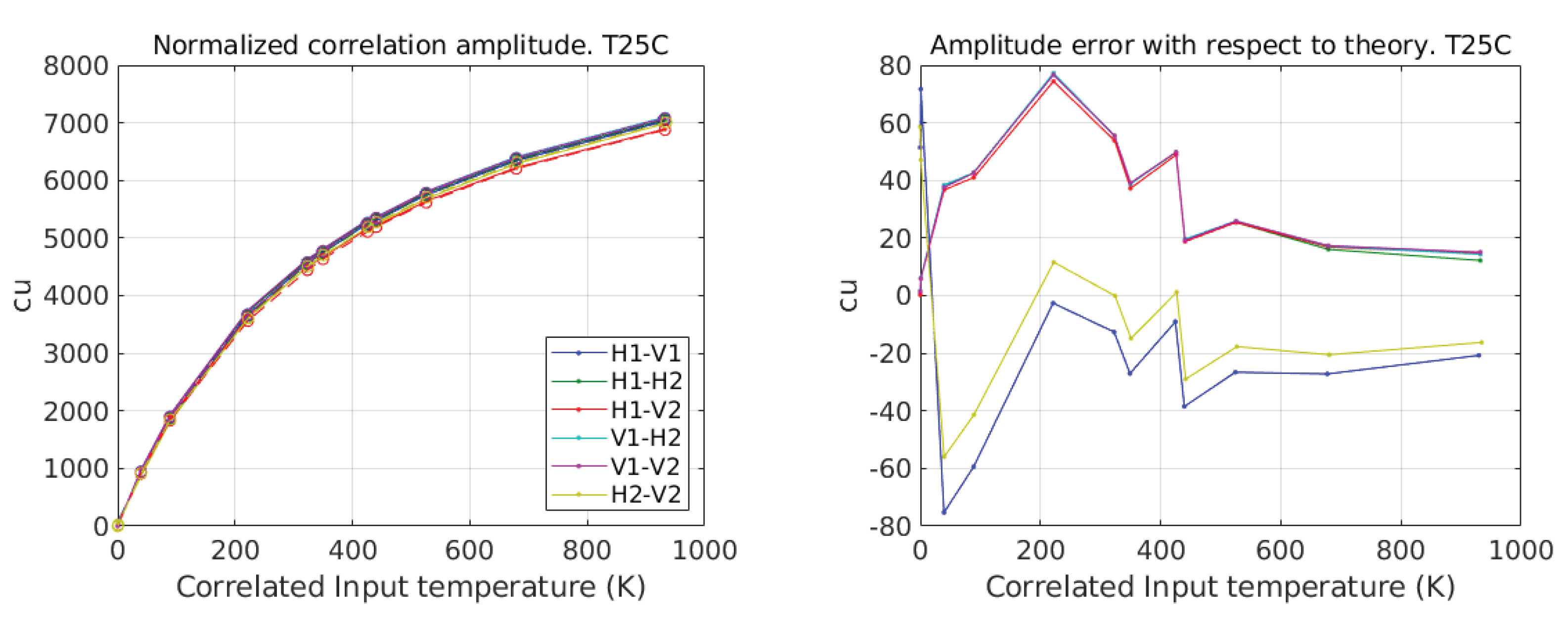Remotesensing 13 01156 g009 Remotesensing 13 01156 g009