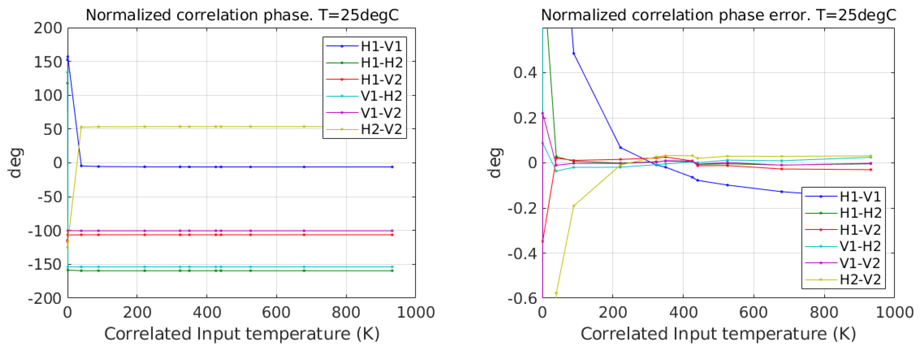 Remotesensing 13 01156 g010 Remotesensing 13 01156 g010