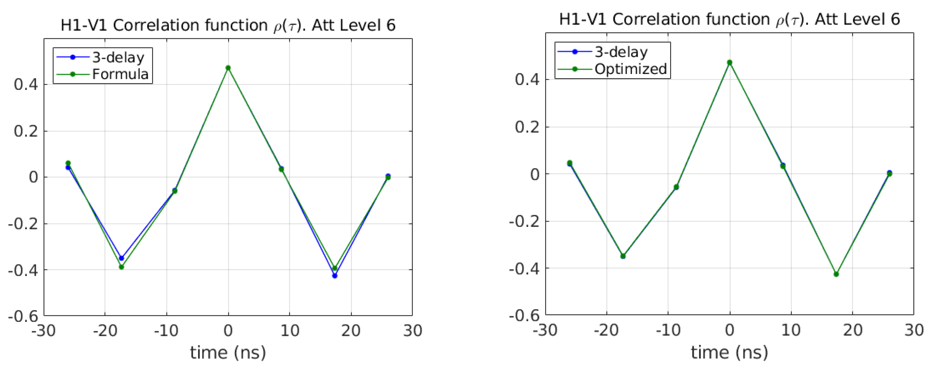 Remotesensing 13 01156 g011 Remotesensing 13 01156 g011