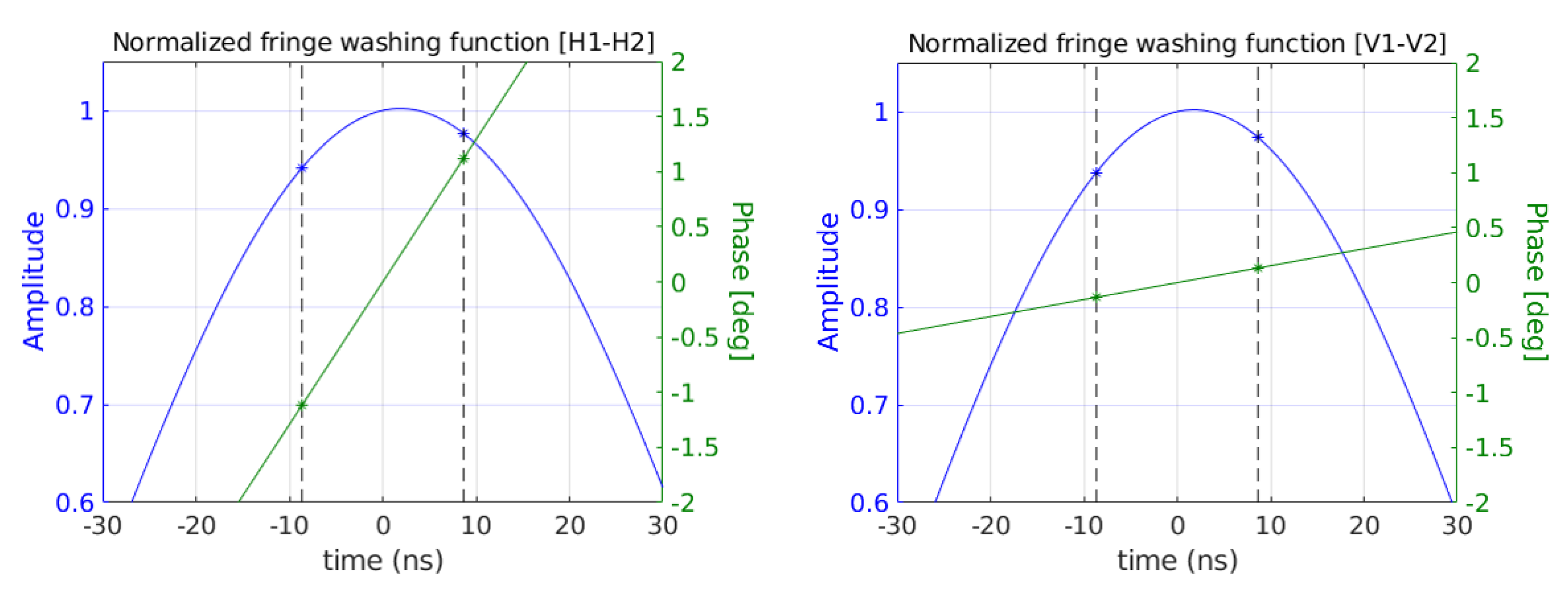 Remotesensing 13 01156 g012 Remotesensing 13 01156 g012