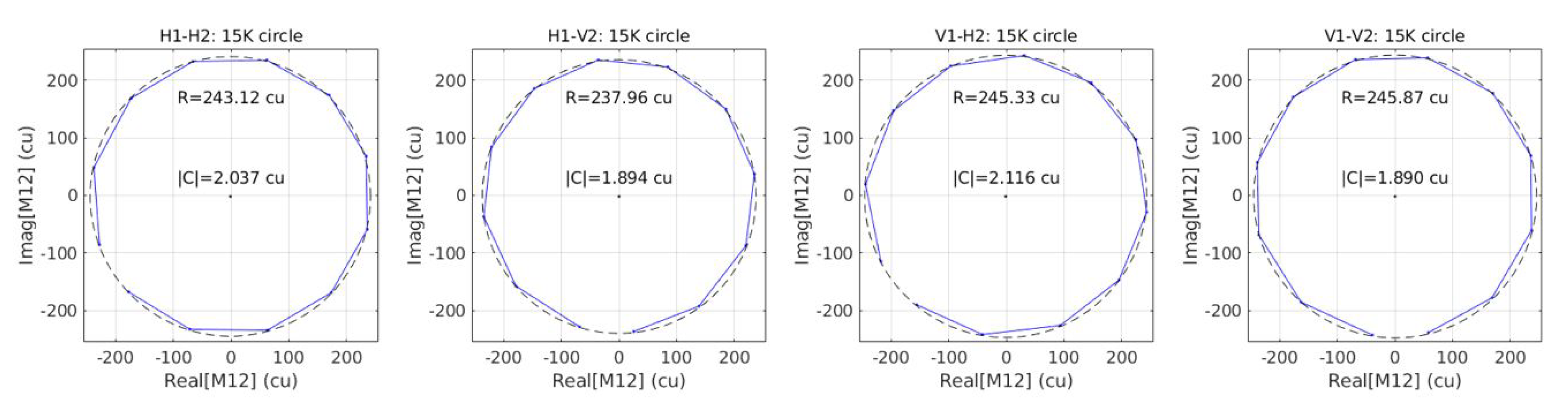 Remotesensing 13 01156 g013 Remotesensing 13 01156 g013