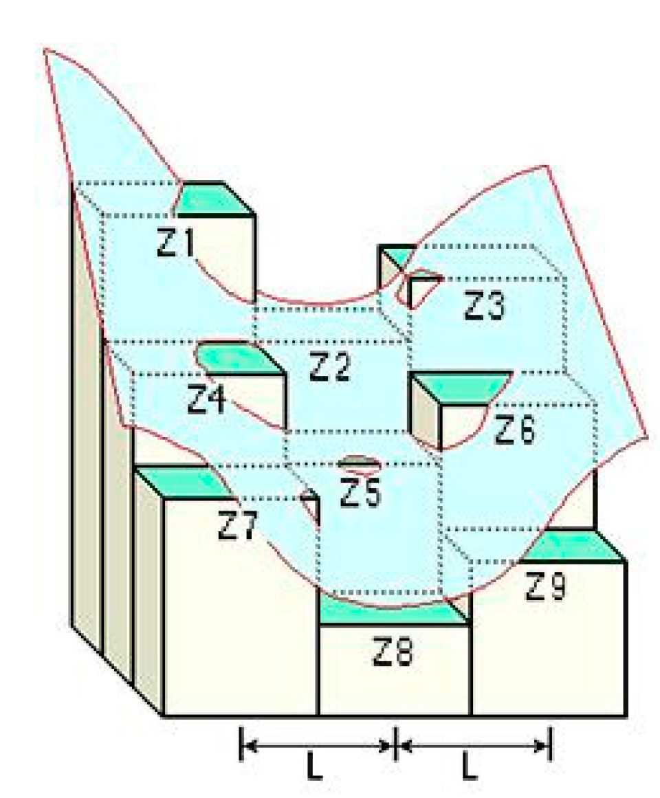 Remotesensing 13 01157 g004 Remotesensing 13 01157 g004