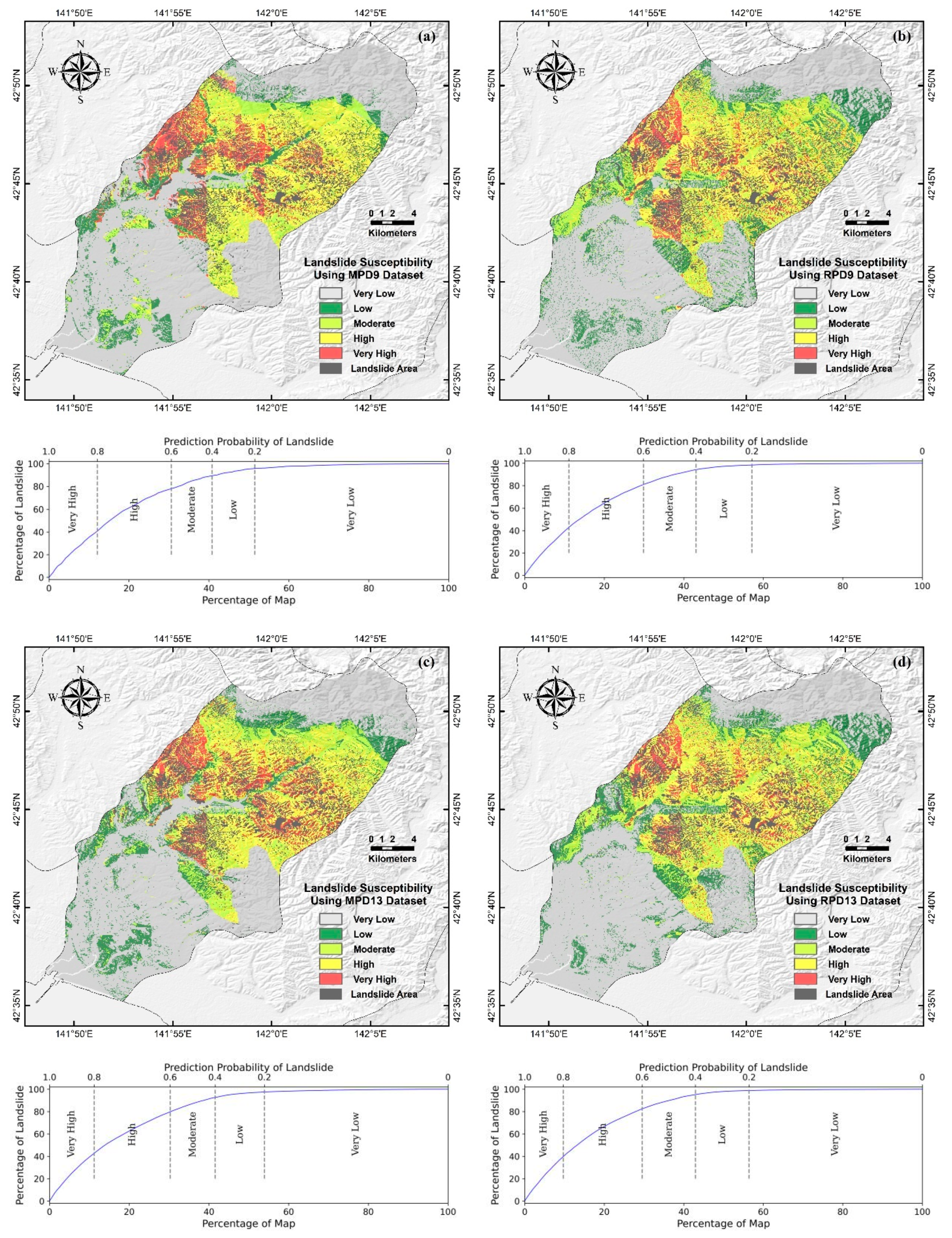 Remotesensing 13 01157 g007 Remotesensing 13 01157 g007