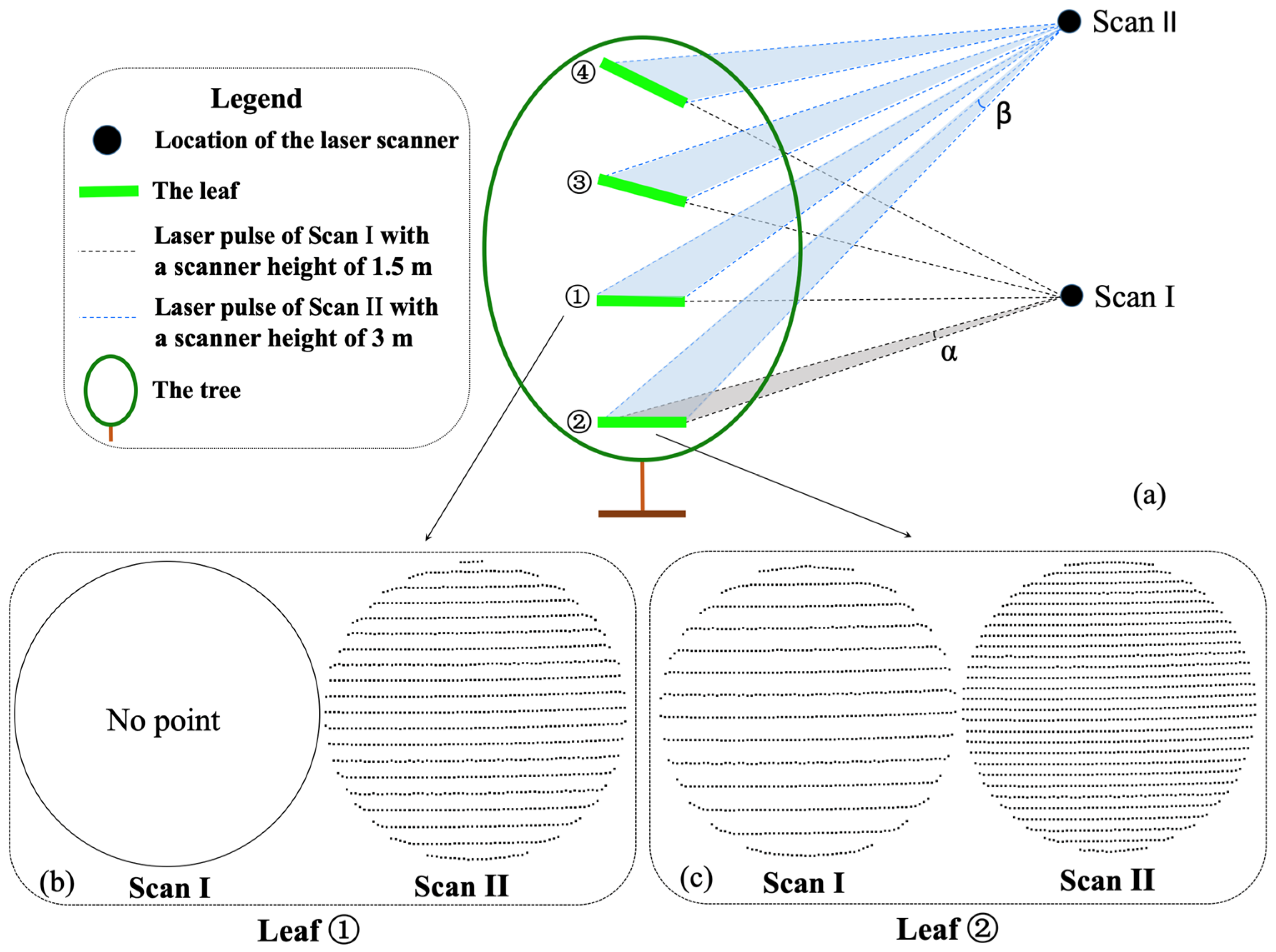 Remotesensing 13 01159 g009