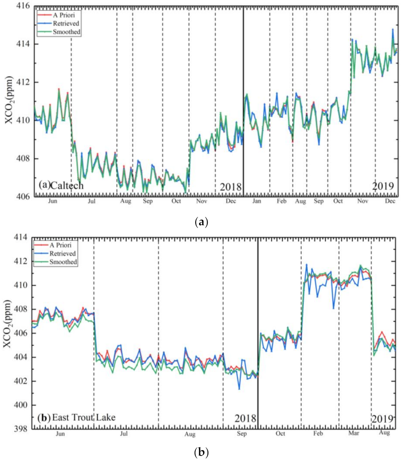 Remotesensing 13 01163 g009a Remotesensing 13 01163 g009a