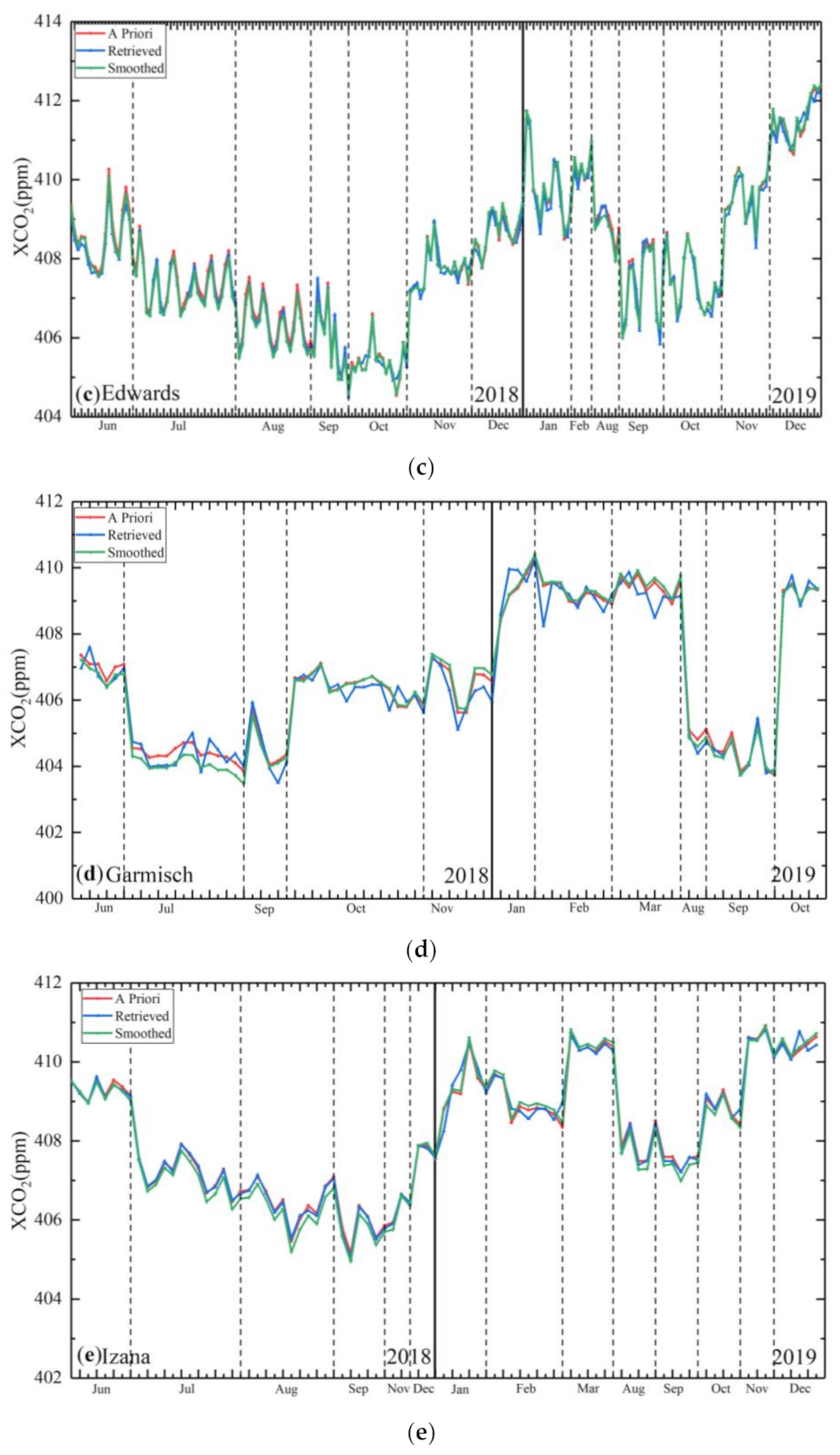 Remotesensing 13 01163 g009b Remotesensing 13 01163 g009b
