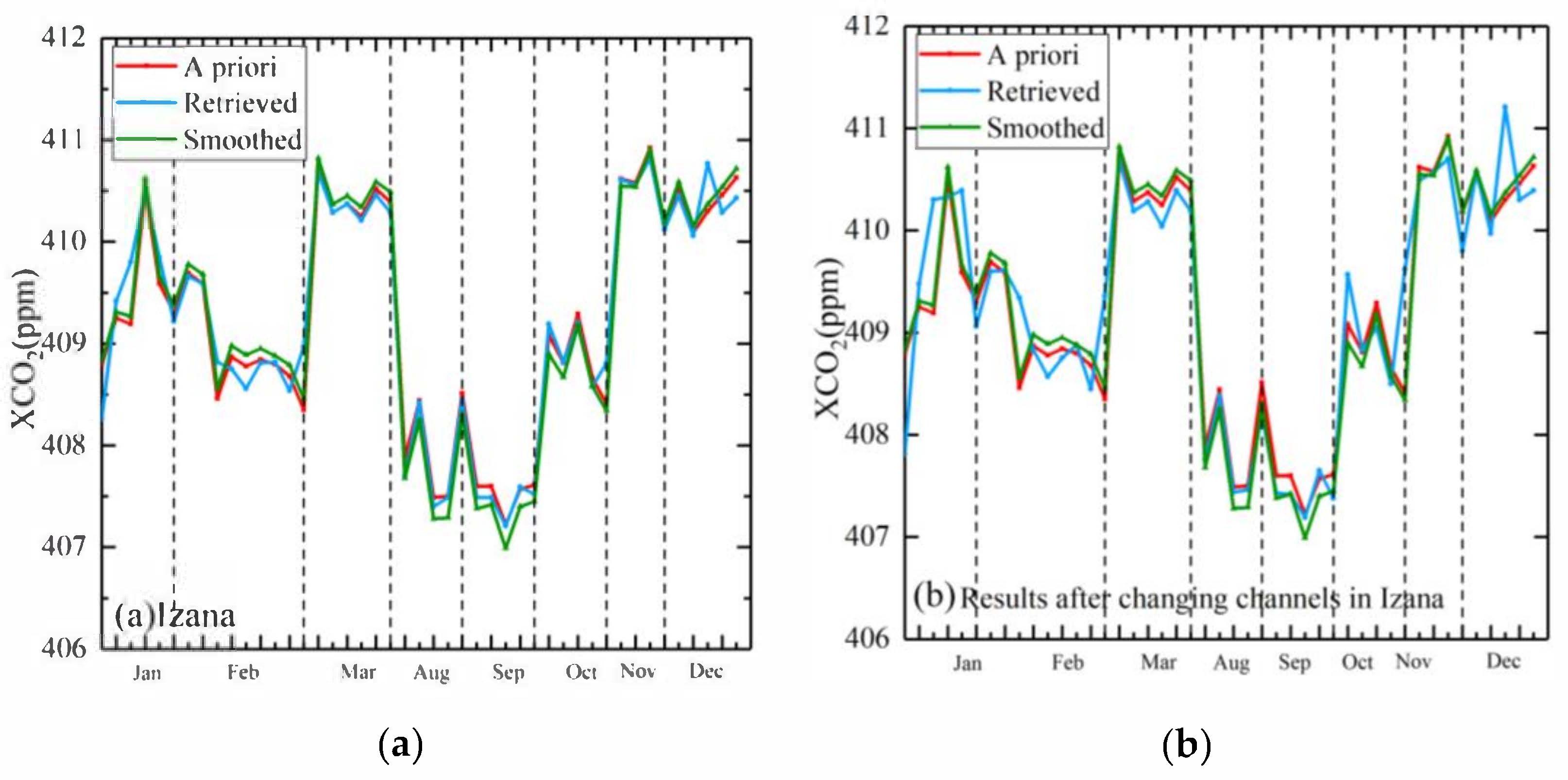 Remotesensing 13 01163 g013 Remotesensing 13 01163 g013