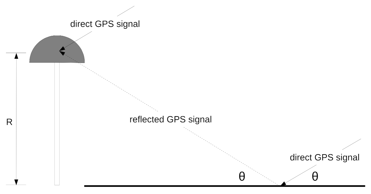 Remotesensing 13 01164 g002 Remotesensing 13 01164 g002