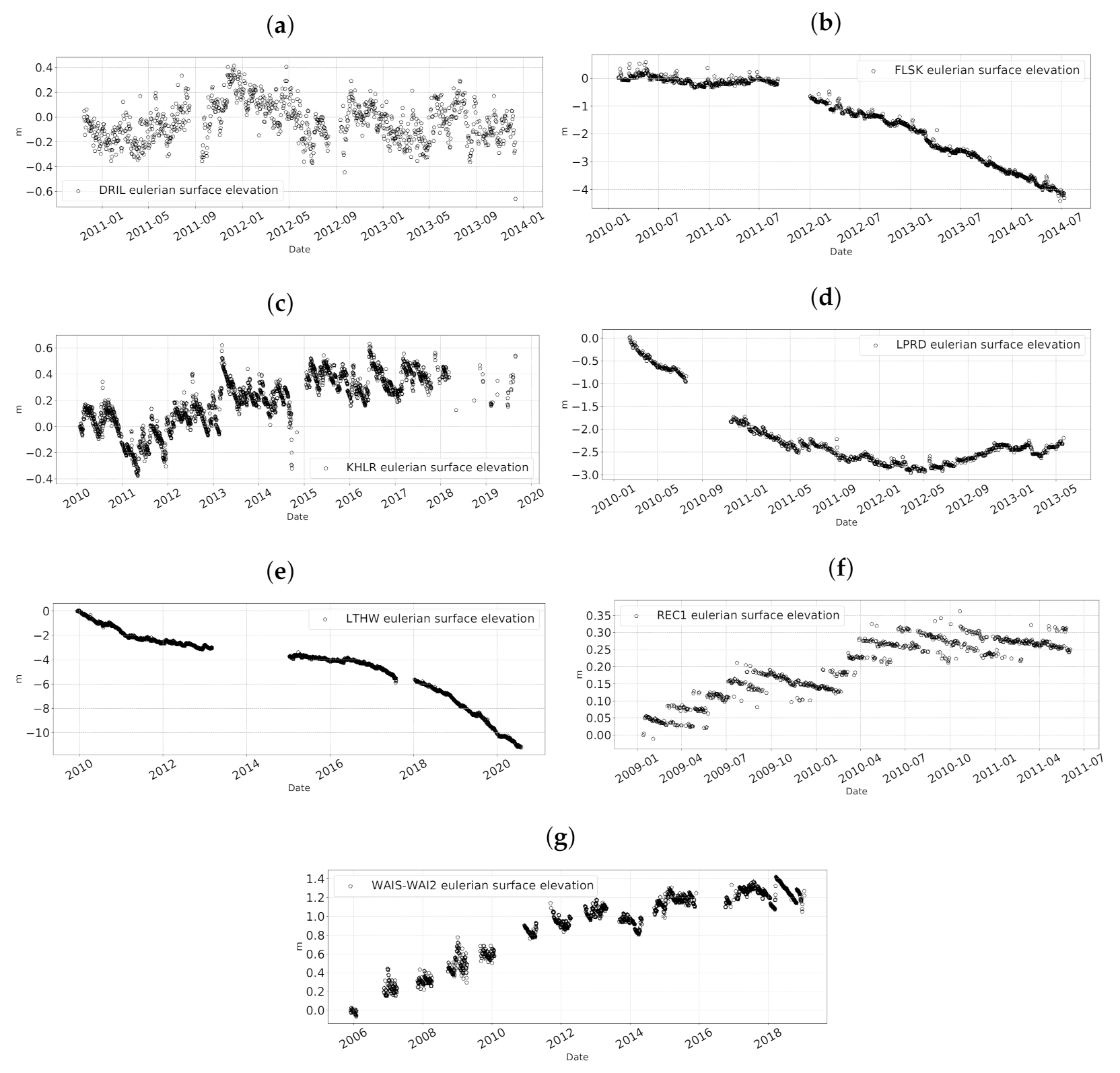 Remotesensing 13 01164 g010 Remotesensing 13 01164 g010