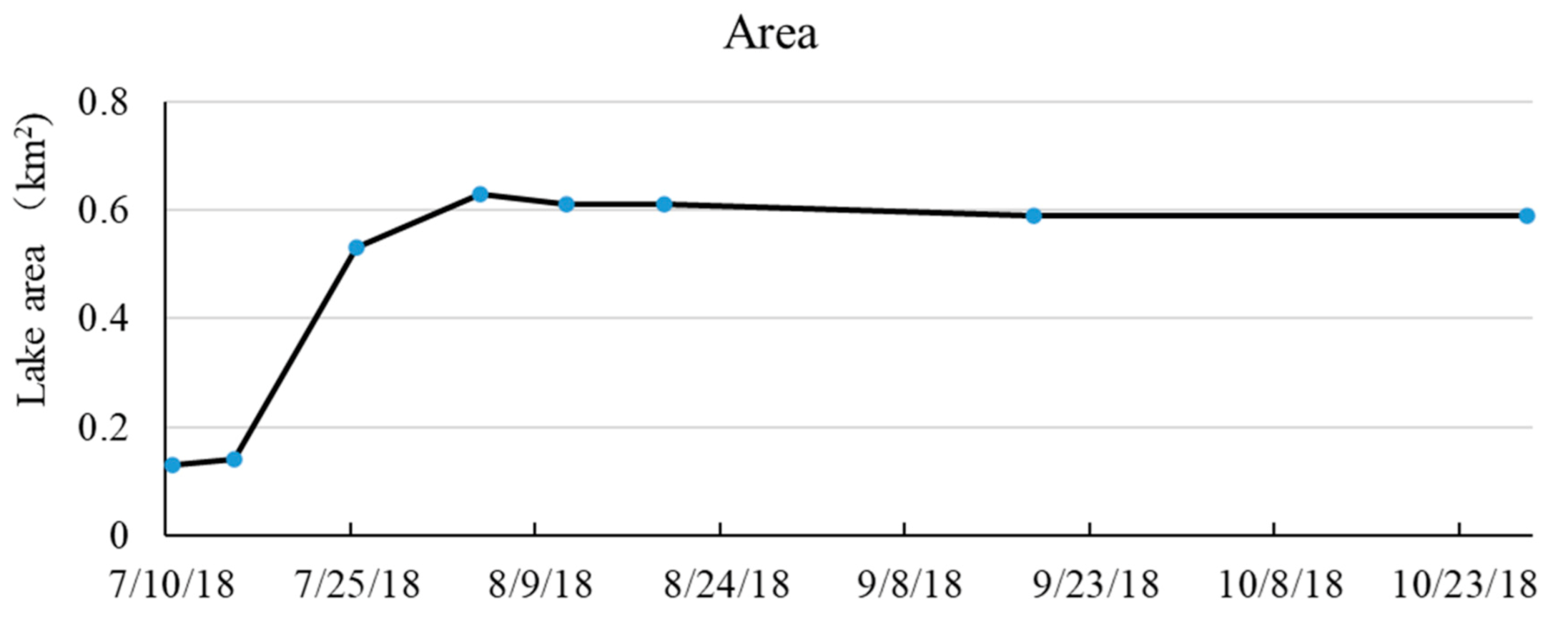 Remotesensing 13 01165 g005 Remotesensing 13 01165 g005