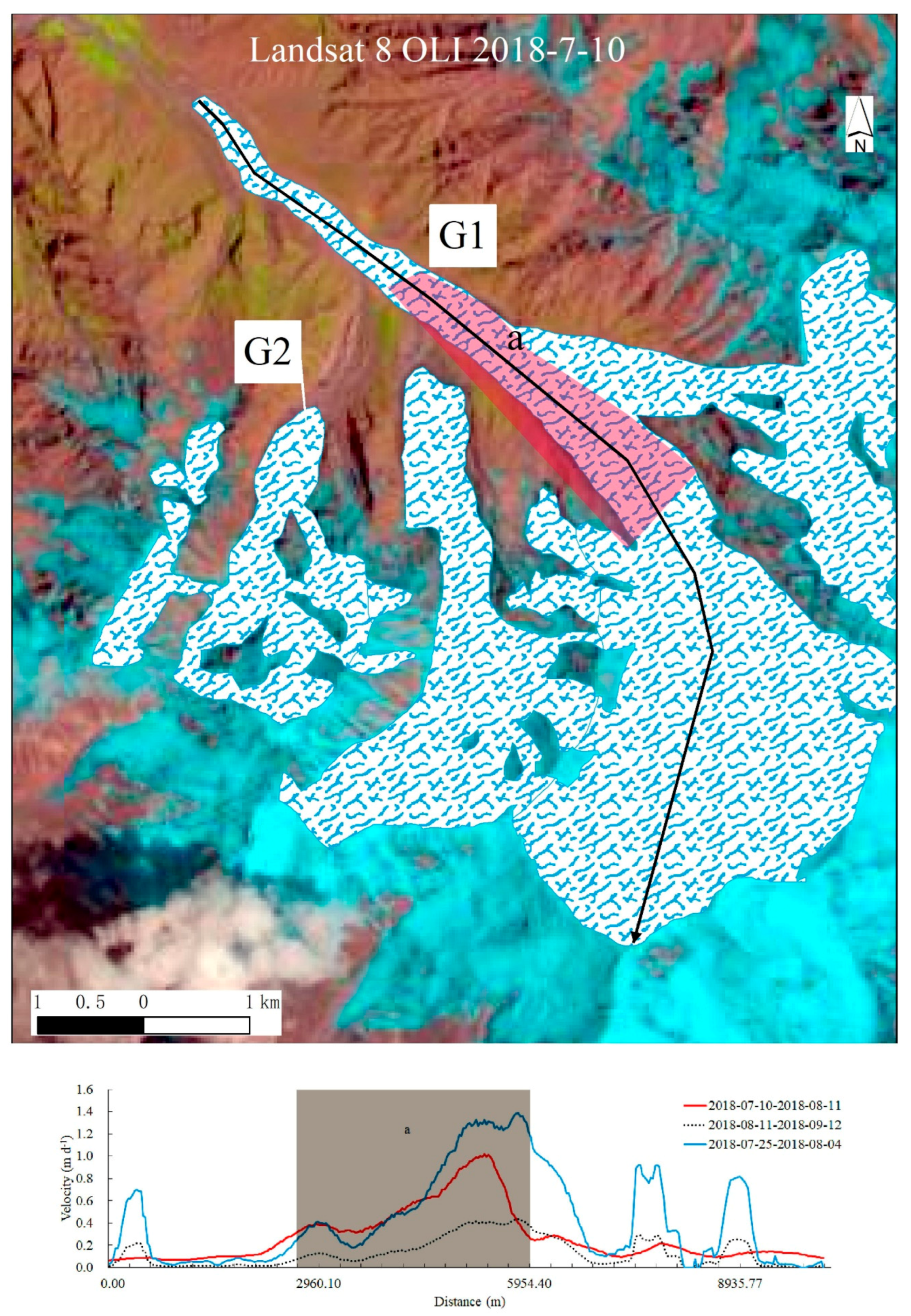 Remotesensing 13 01165 g007 Remotesensing 13 01165 g007