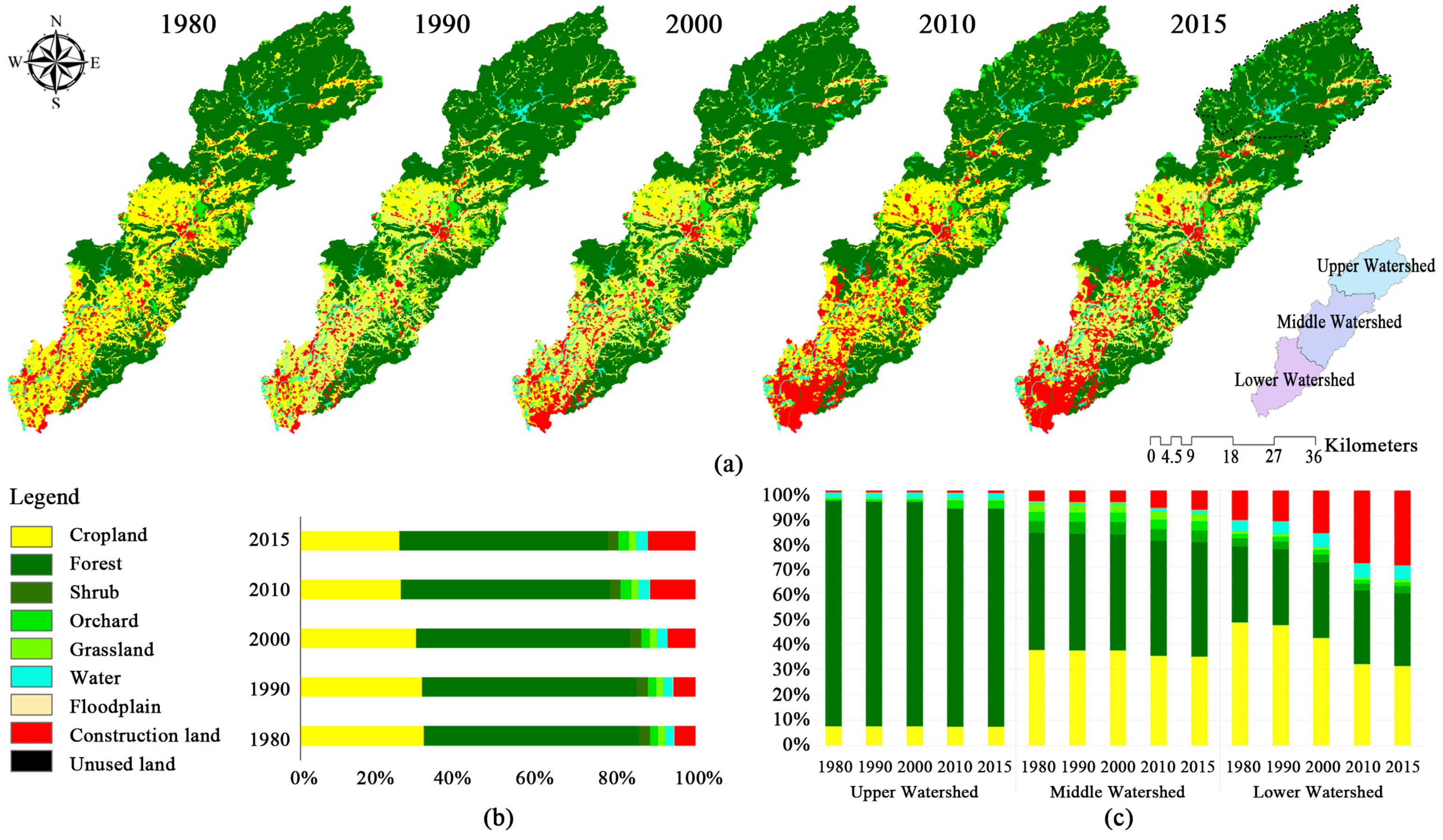 Remotesensing 13 01168 g002 Remotesensing 13 01168 g002