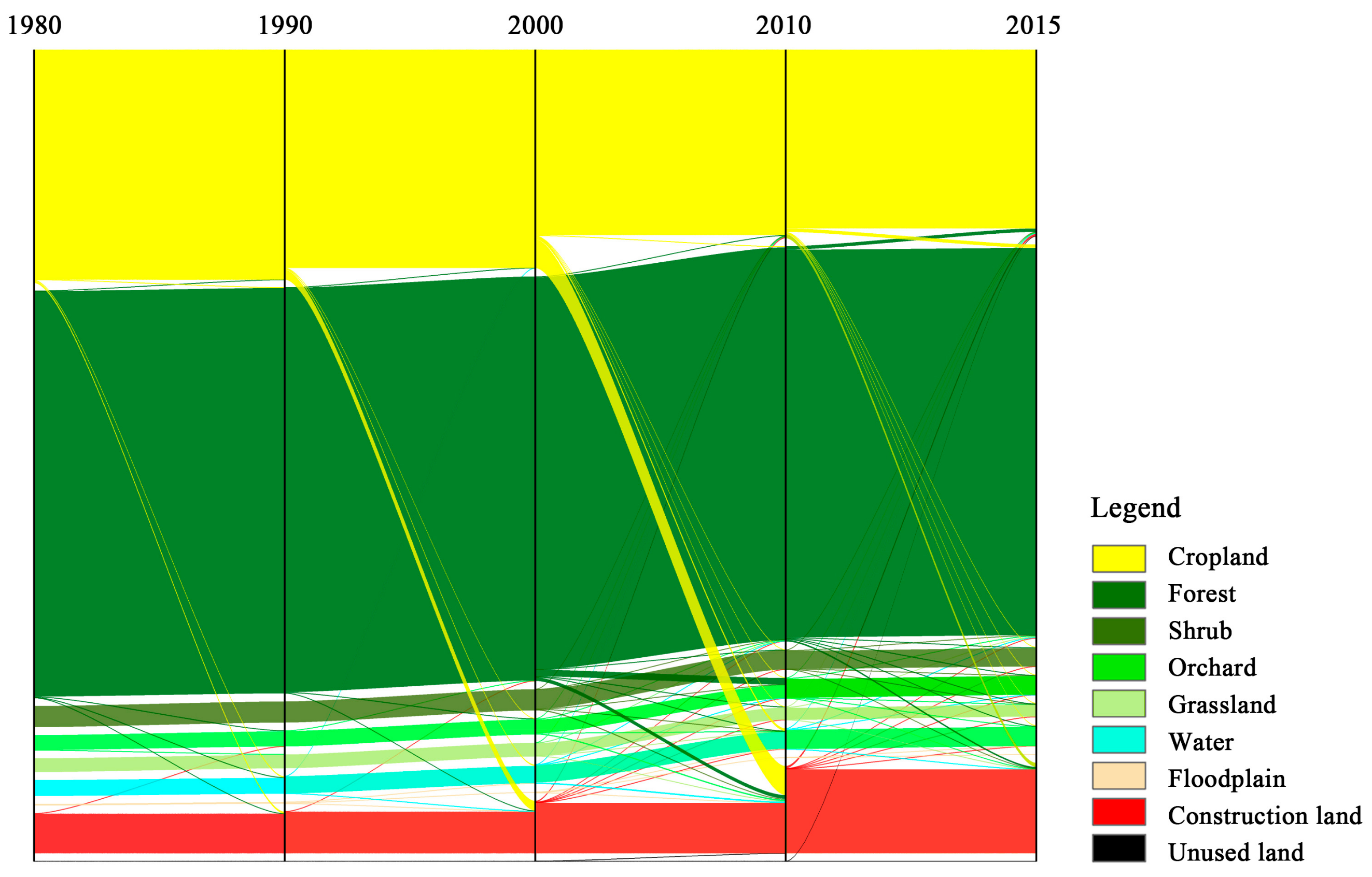 Remotesensing 13 01168 g003 Remotesensing 13 01168 g003