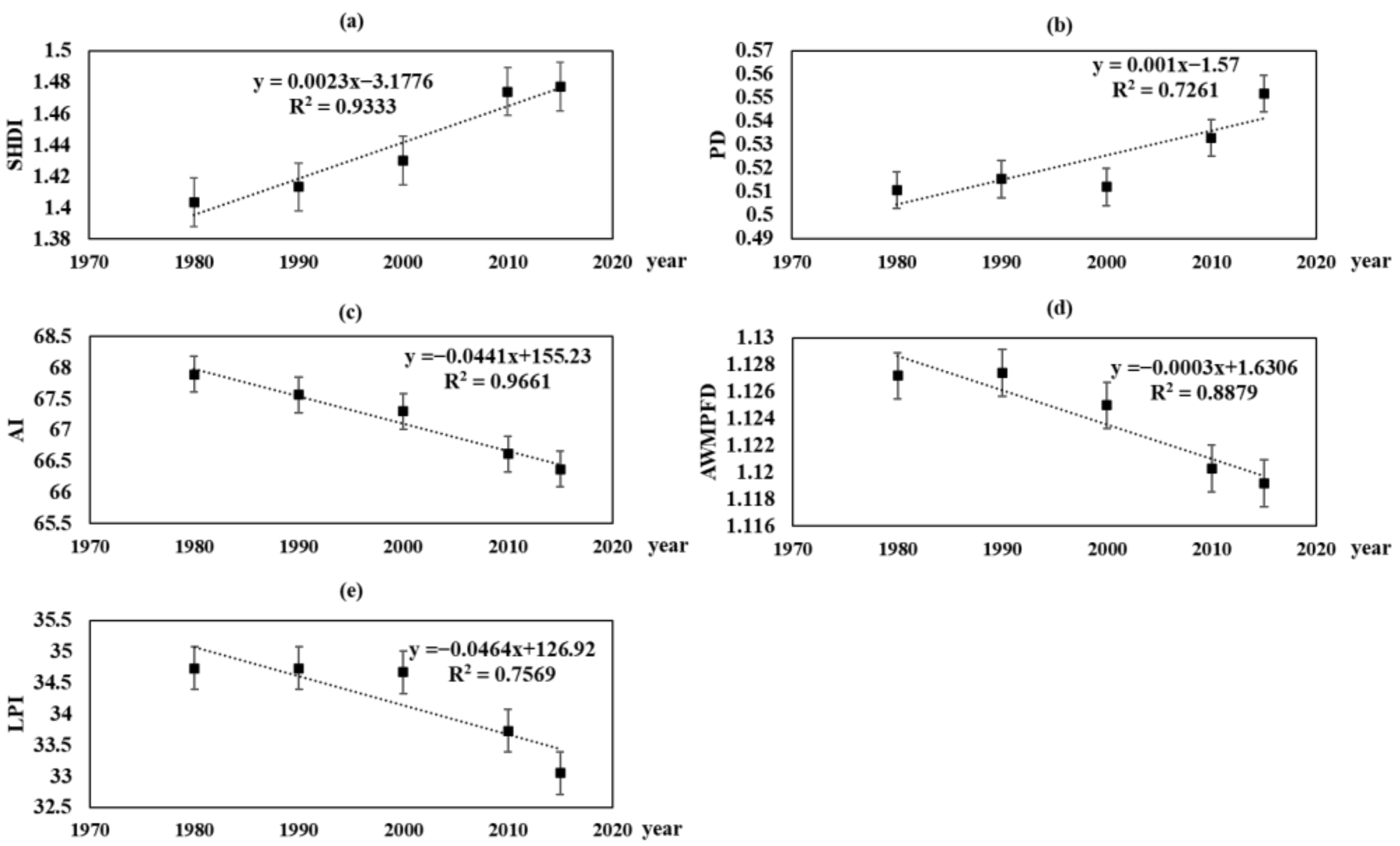 Remotesensing 13 01168 g005 Remotesensing 13 01168 g005