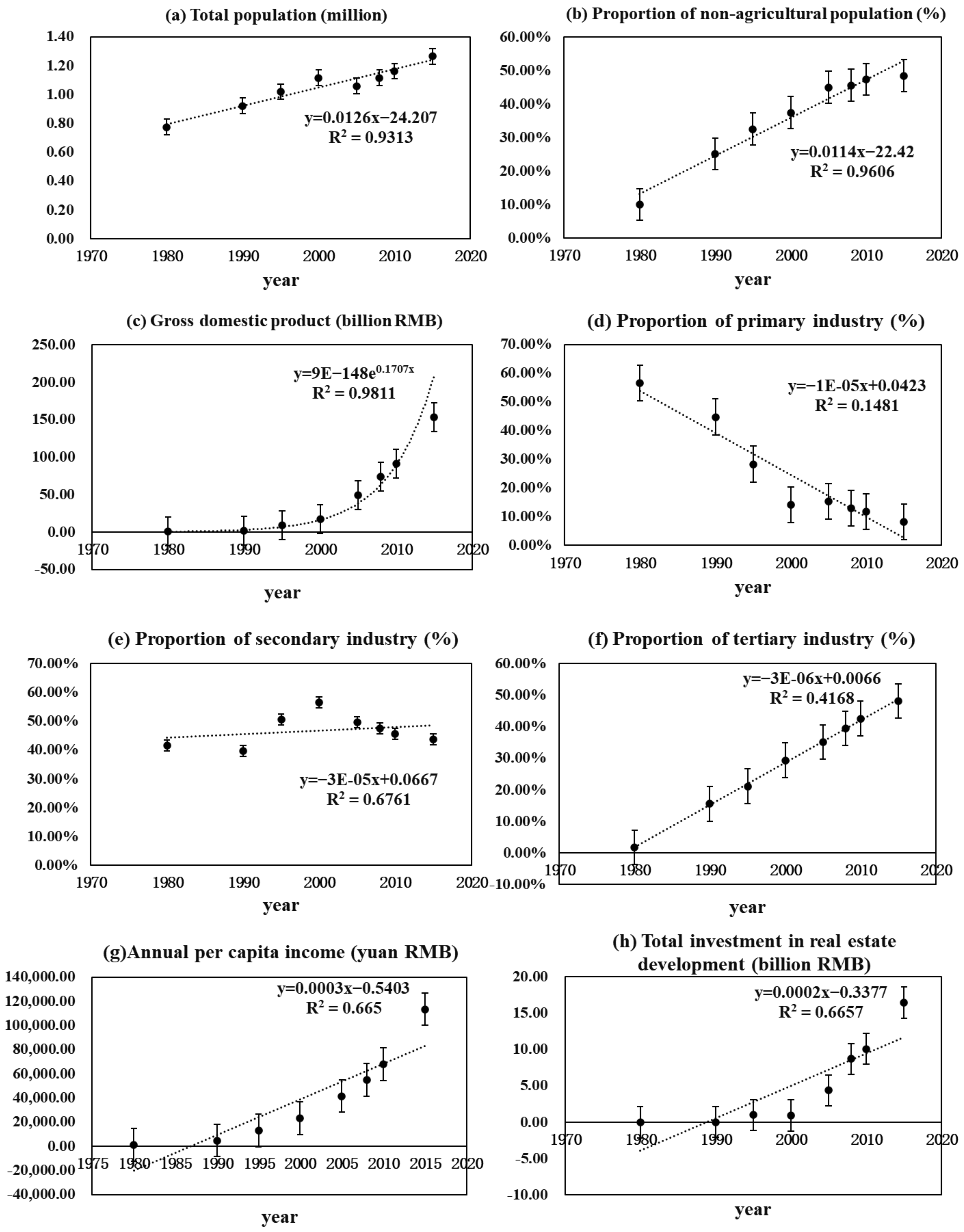 Remotesensing 13 01168 g007 Remotesensing 13 01168 g007