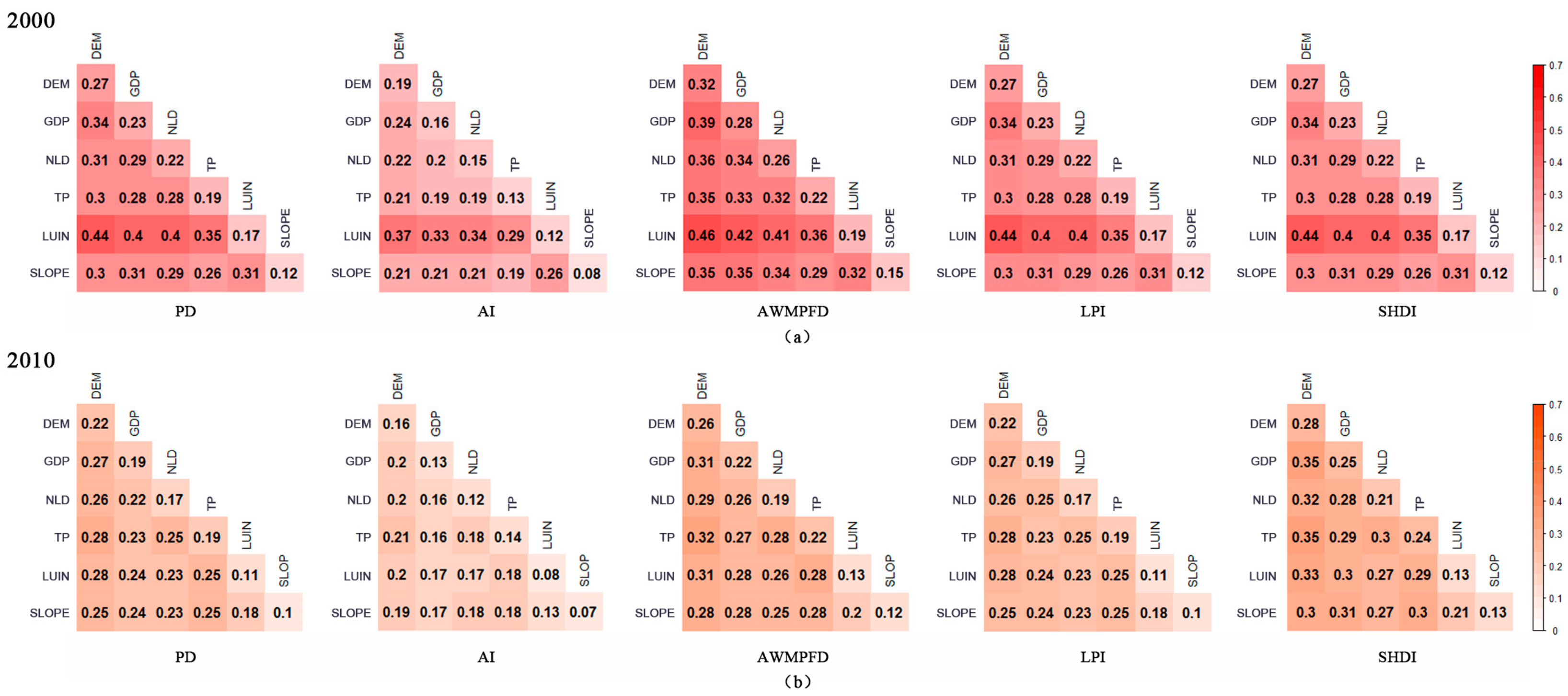 Remotesensing 13 01168 g010 Remotesensing 13 01168 g010