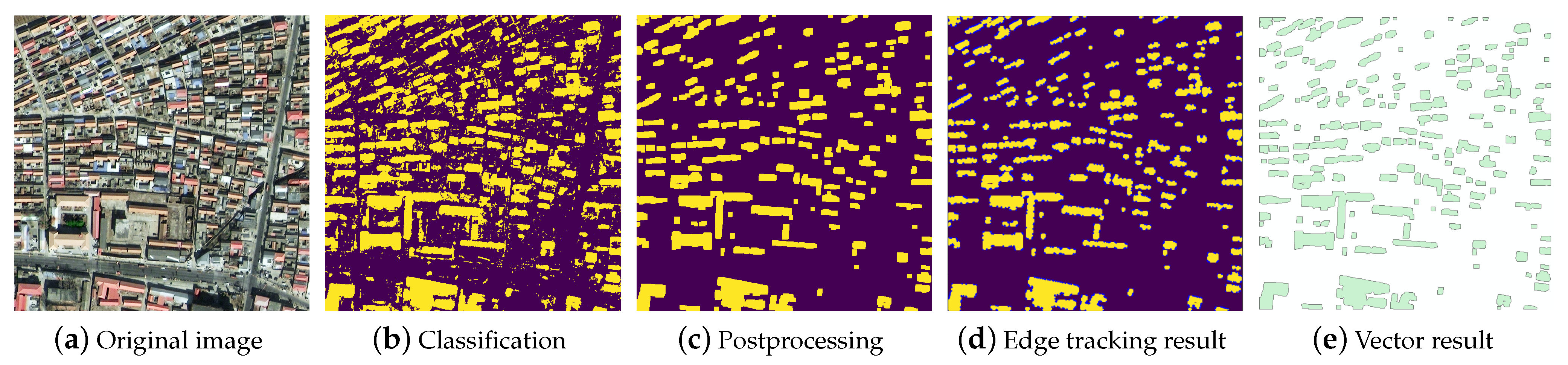 Remotesensing 13 01172 g002