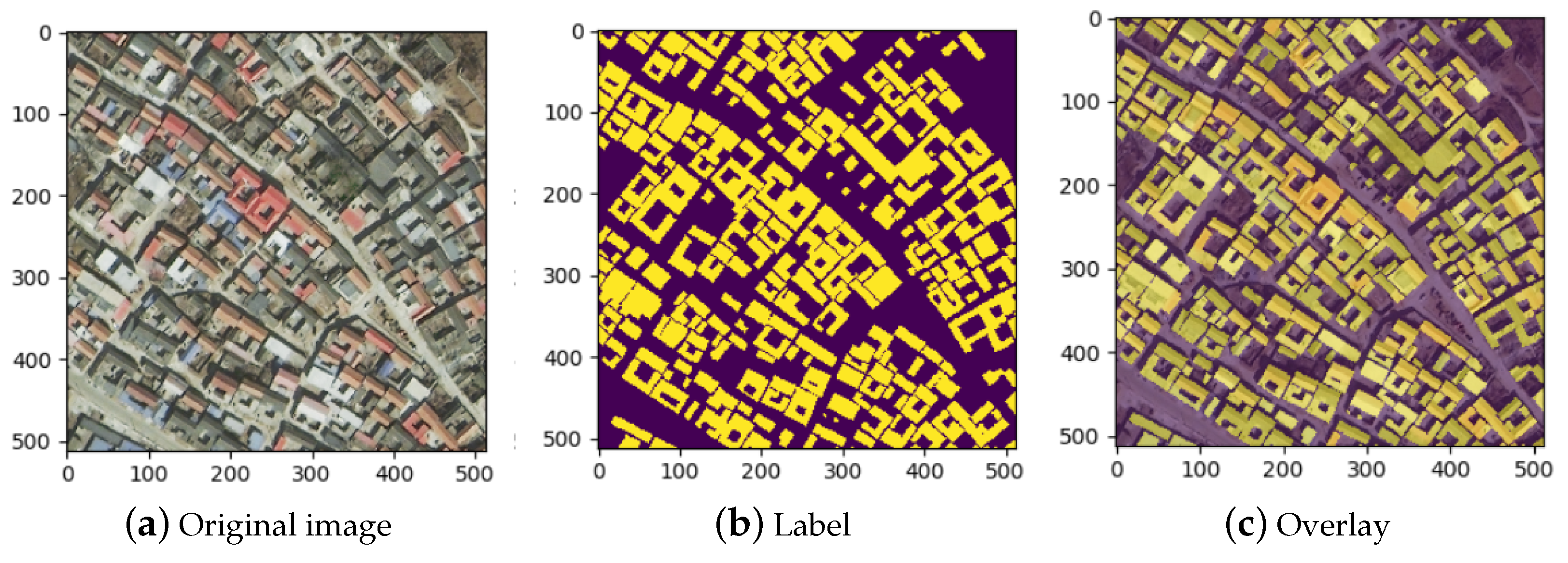 Remotesensing 13 01172 g003