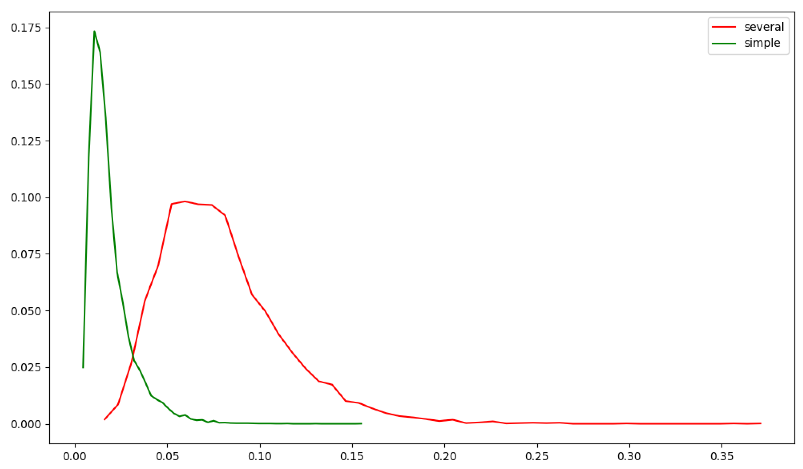 Remotesensing 13 01172 g014