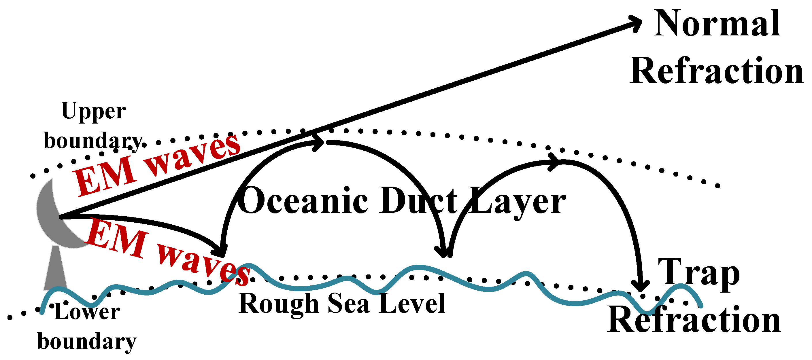 Remotesensing 13 01173 g001 Remotesensing 13 01173 g001