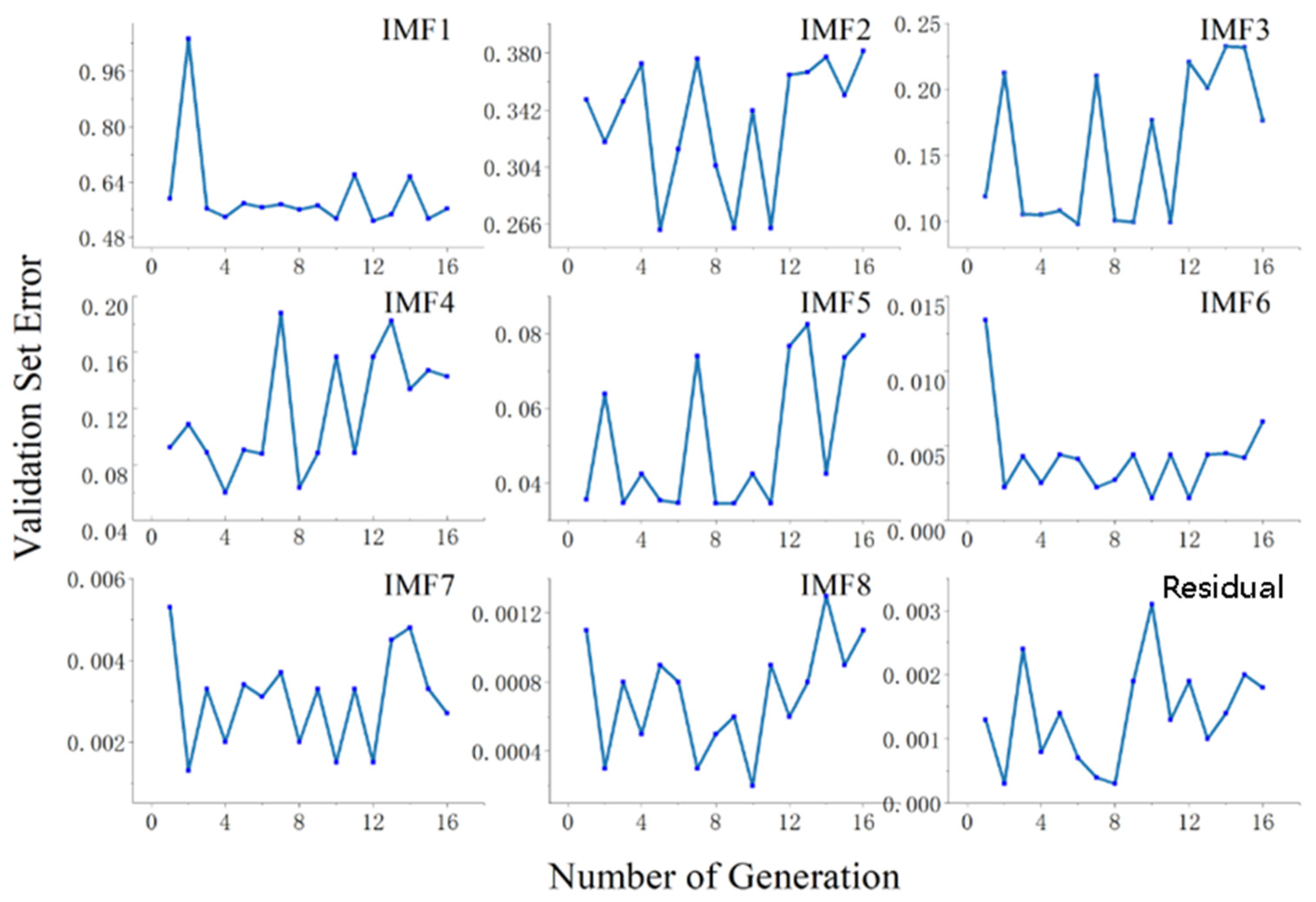 Remotesensing 13 01173 g005 Remotesensing 13 01173 g005