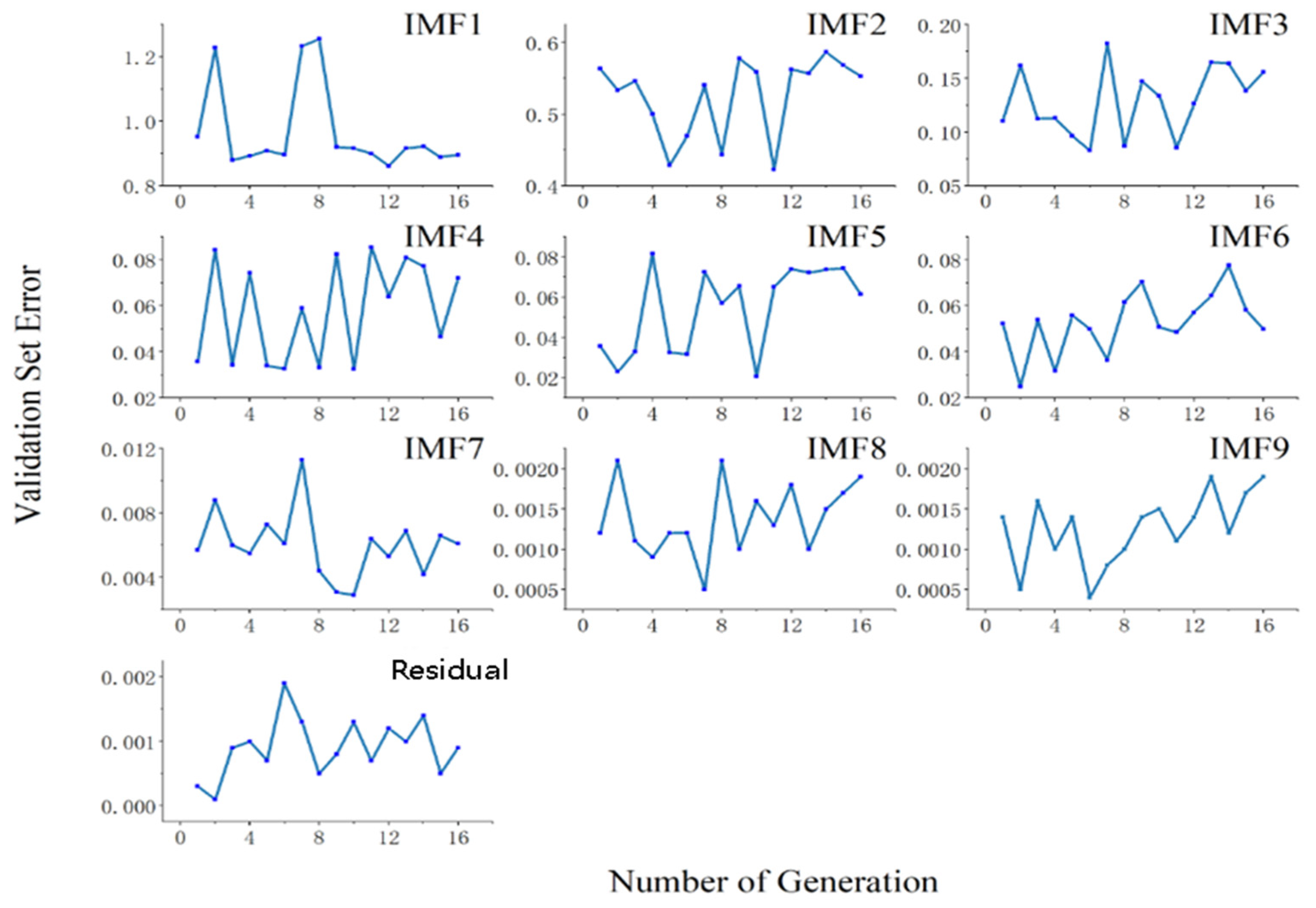 Remotesensing 13 01173 g006 Remotesensing 13 01173 g006