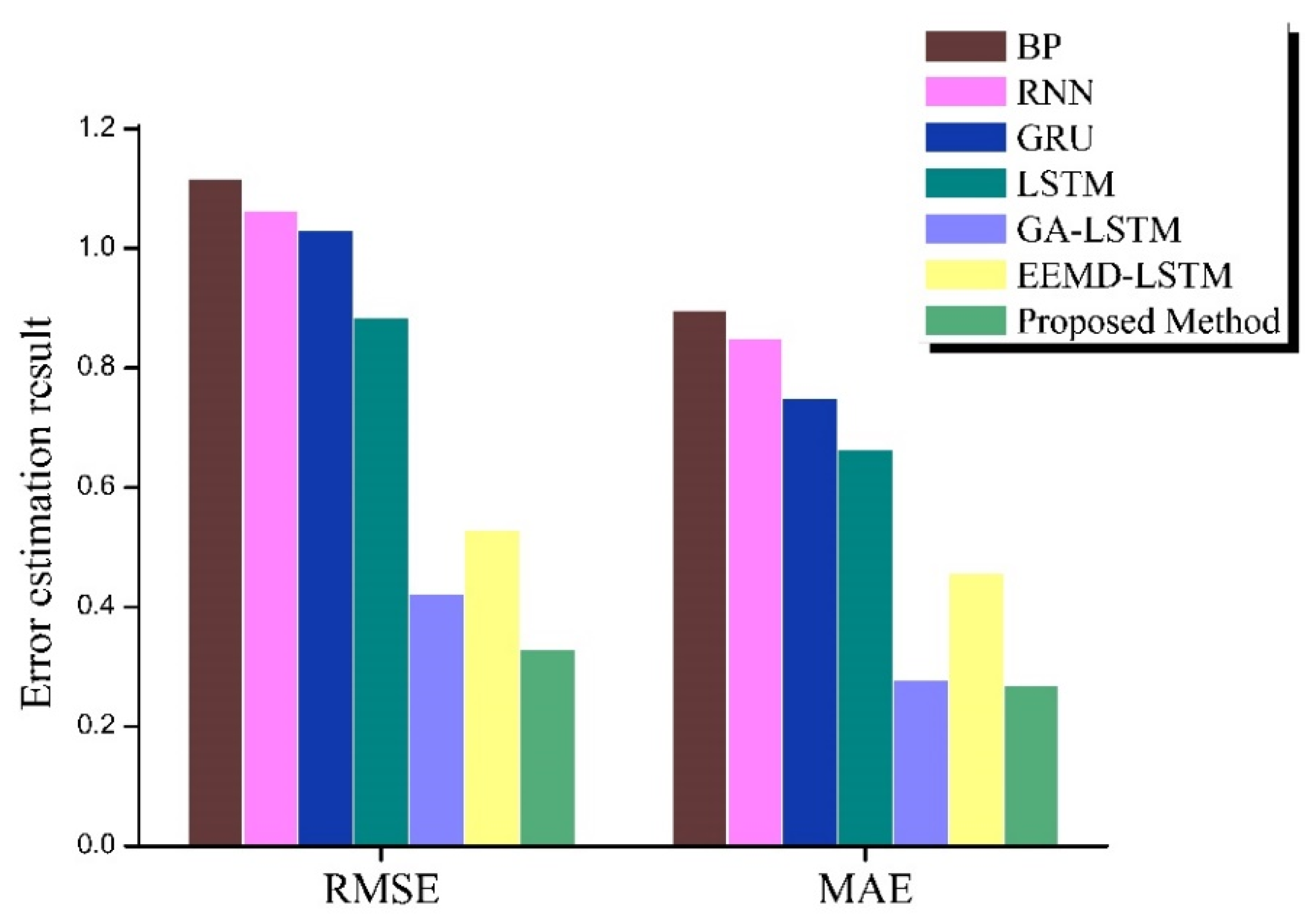 Remotesensing 13 01173 g011 Remotesensing 13 01173 g011