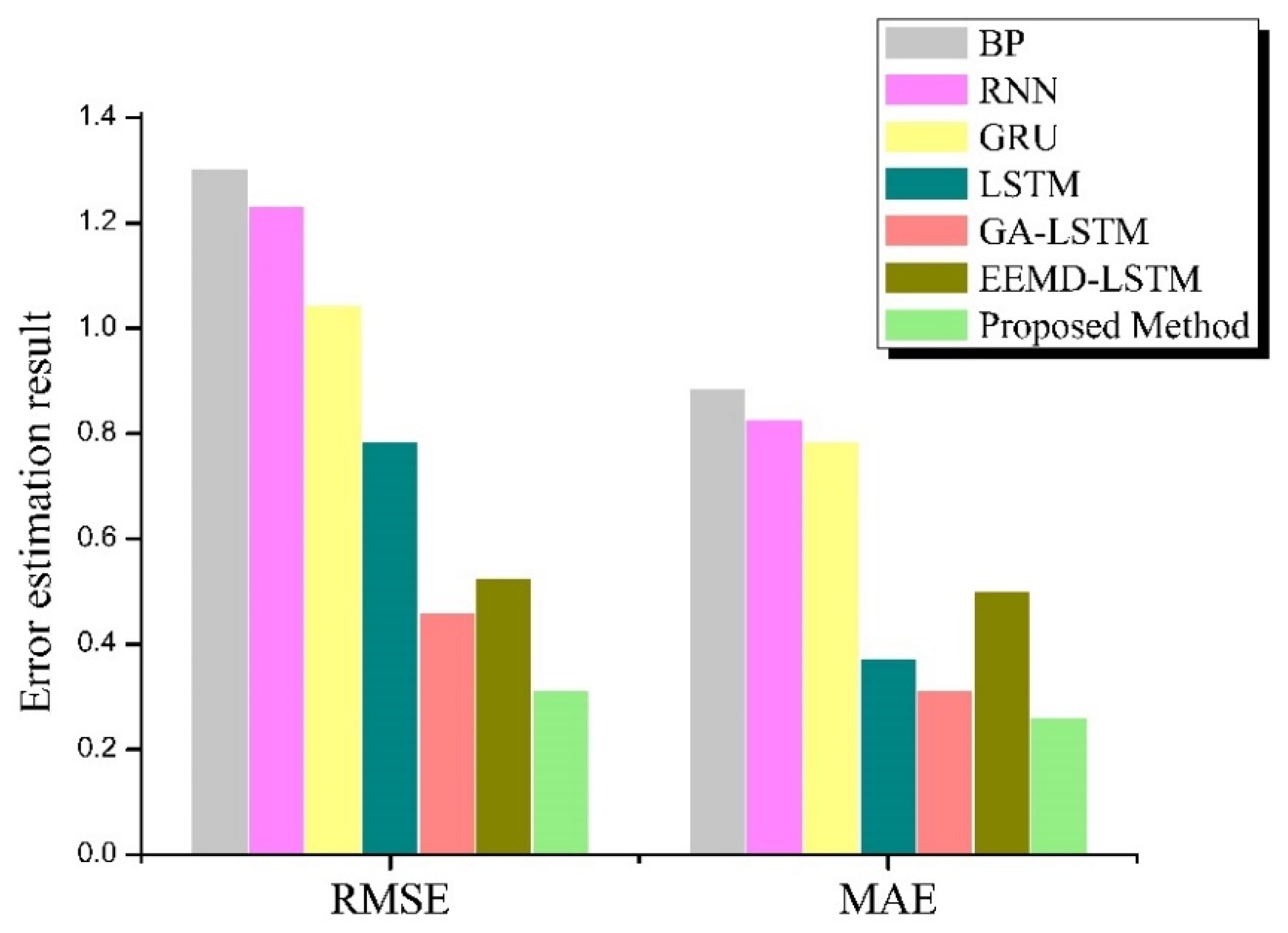 Remotesensing 13 01173 g012 Remotesensing 13 01173 g012