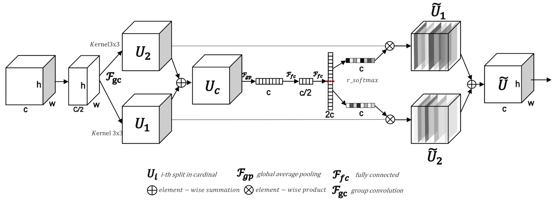 Remotesensing 13 01176 g002