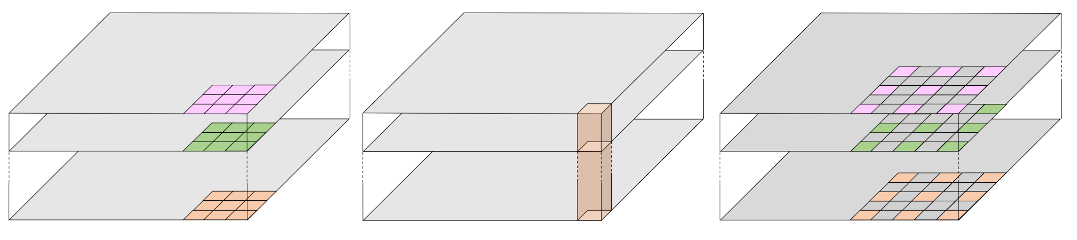 Remotesensing 13 01176 g004