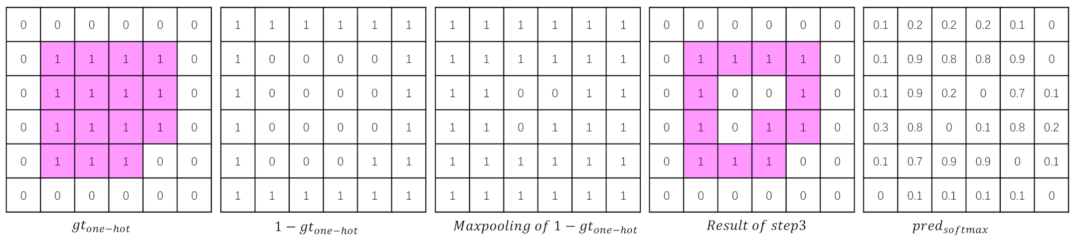 Remotesensing 13 01176 g0a1