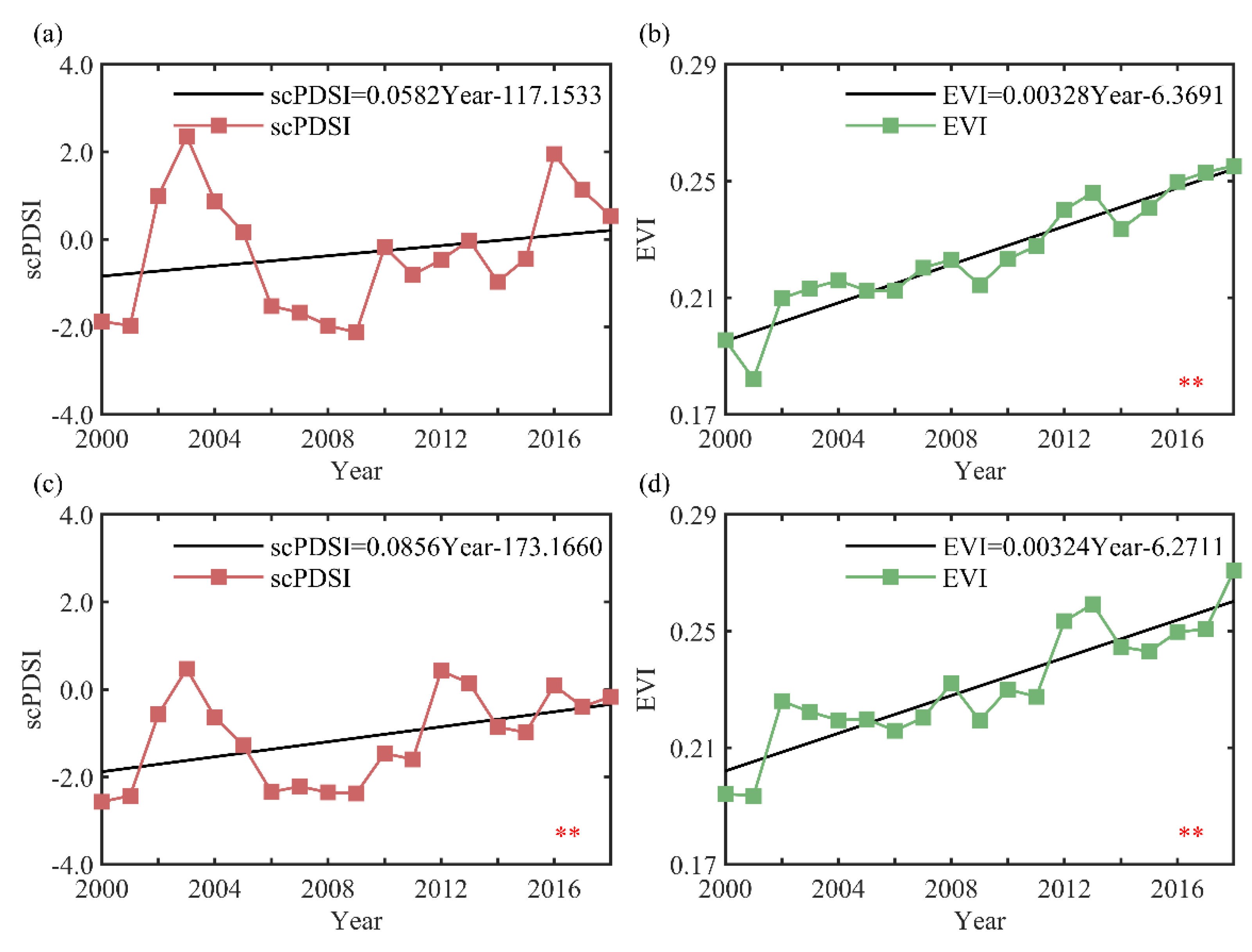 Remotesensing 13 01179 g004