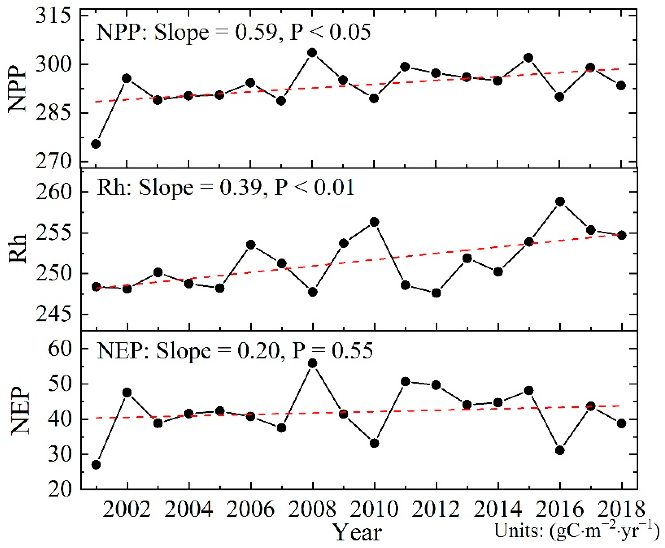 Remotesensing 13 01180 g005