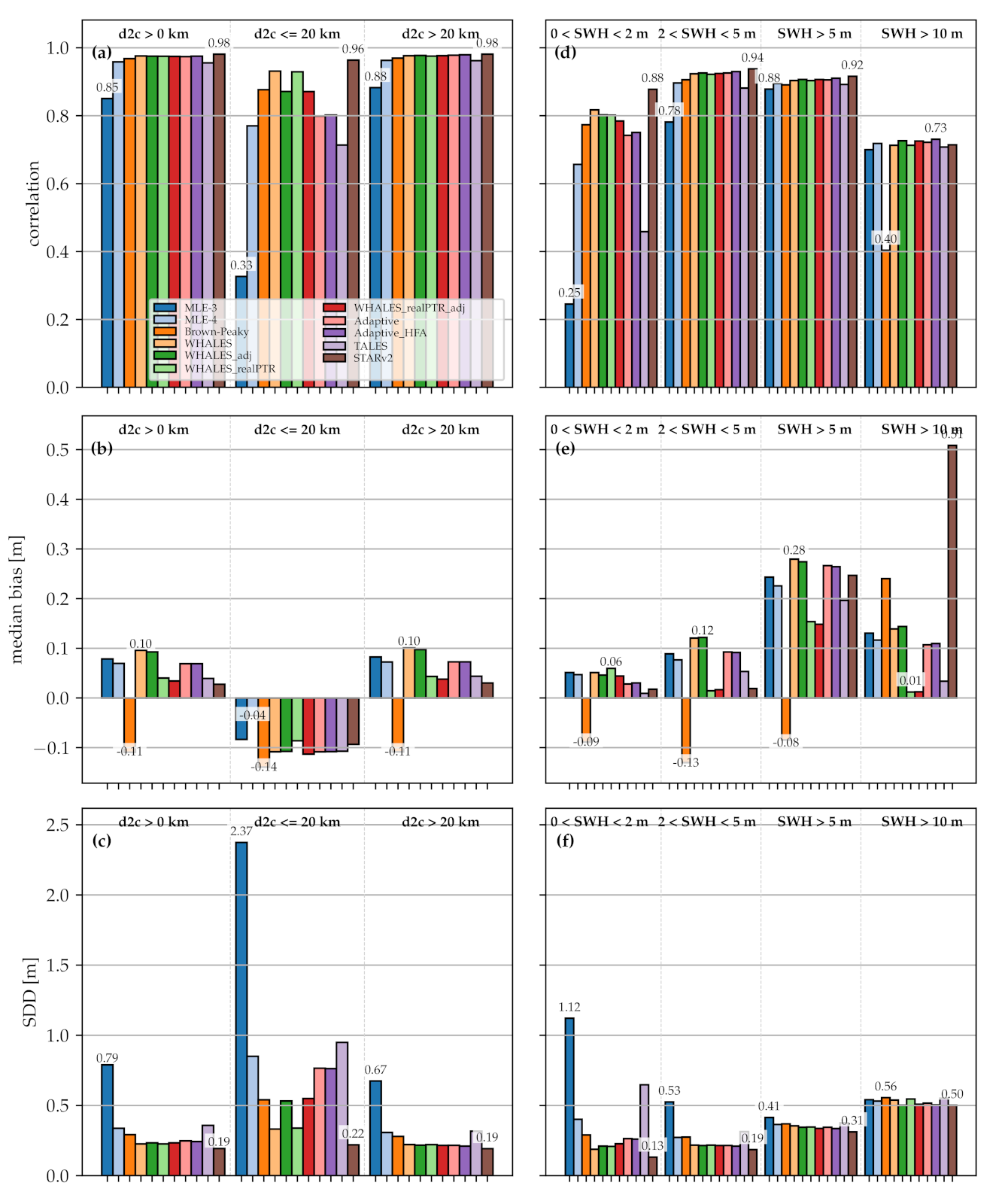 Remotesensing 13 01182 g001