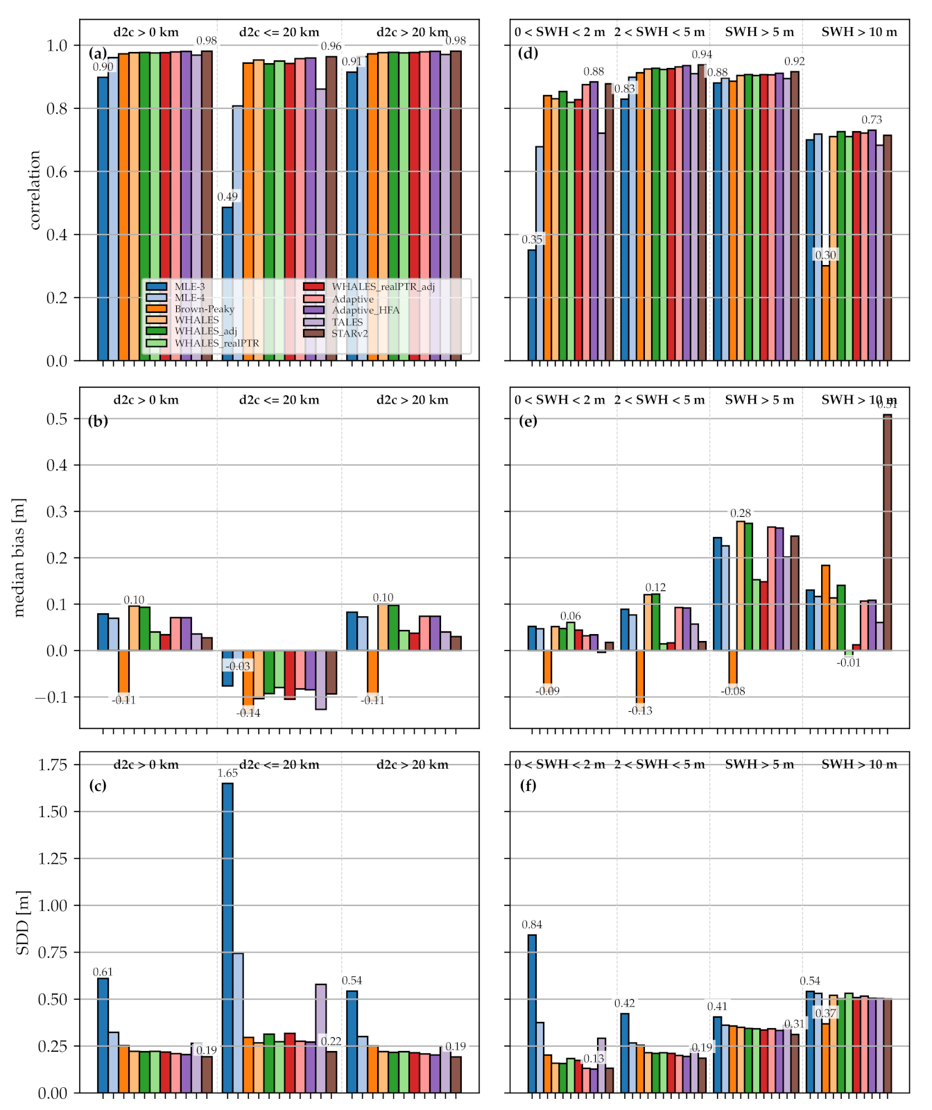 Remotesensing 13 01182 g002