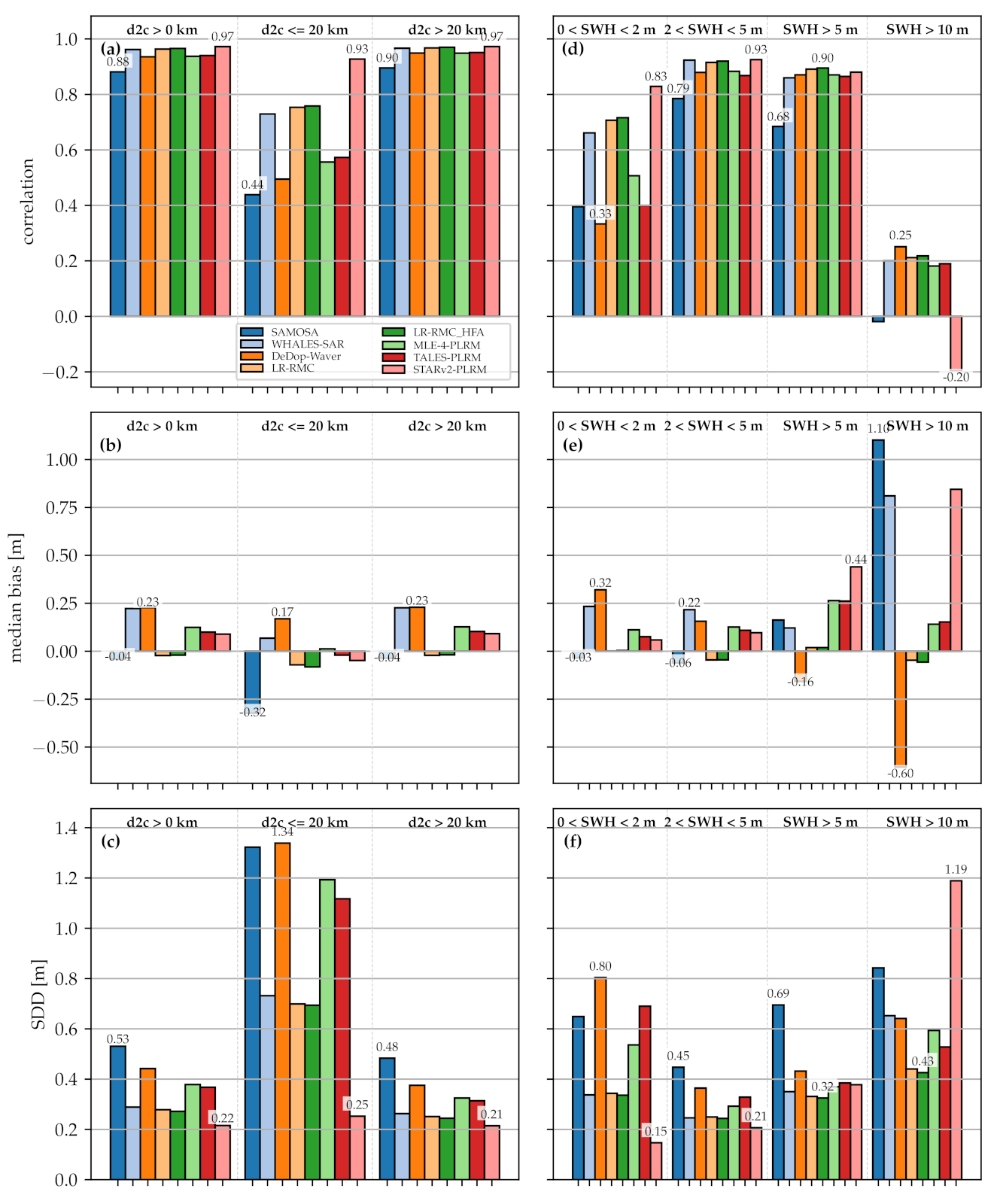Remotesensing 13 01182 g003
