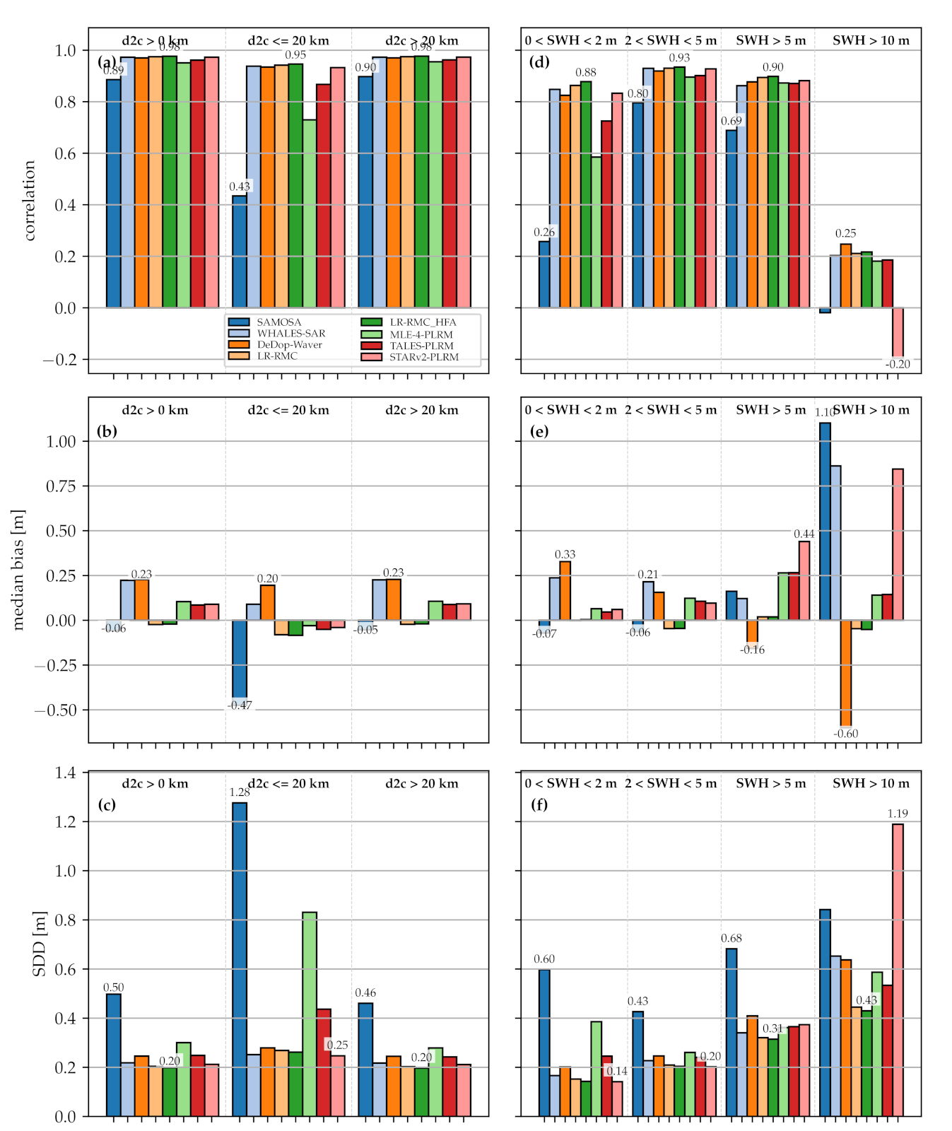 Remotesensing 13 01182 g004