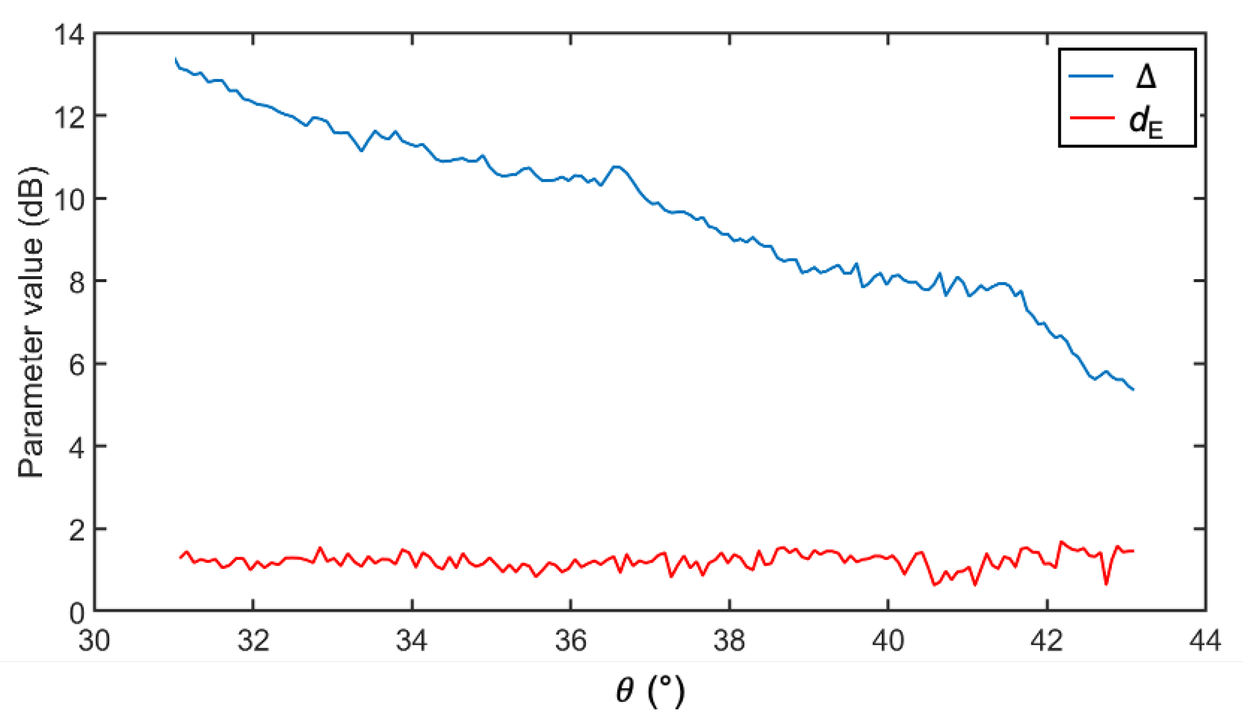 Remotesensing 13 01183 g005