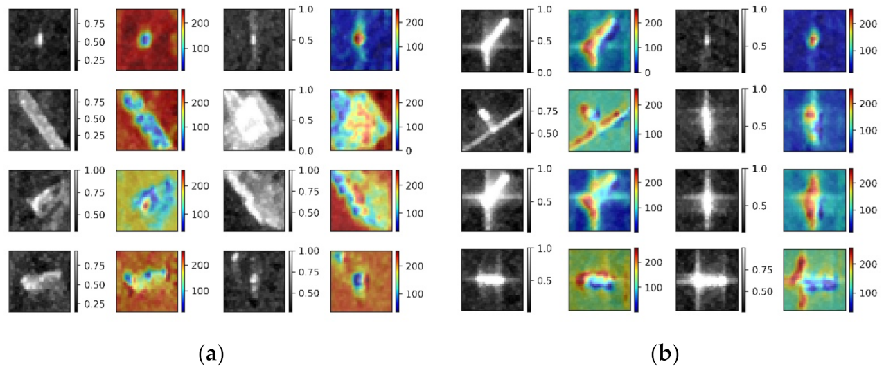 Remotesensing 13 01184 g014