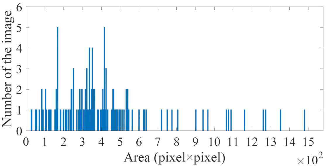 Remotesensing 13 01184 g015
