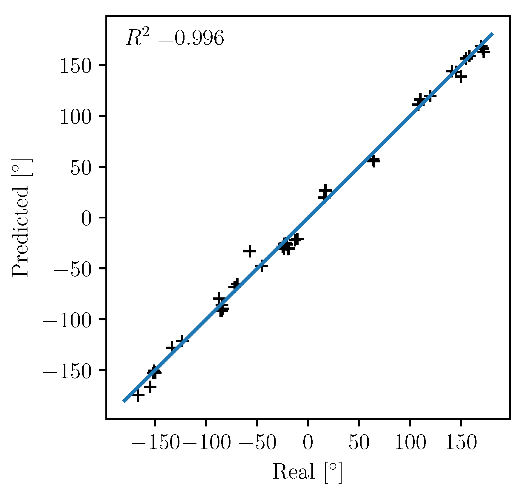 Remotesensing 13 01185 g006 Remotesensing 13 01185 g006