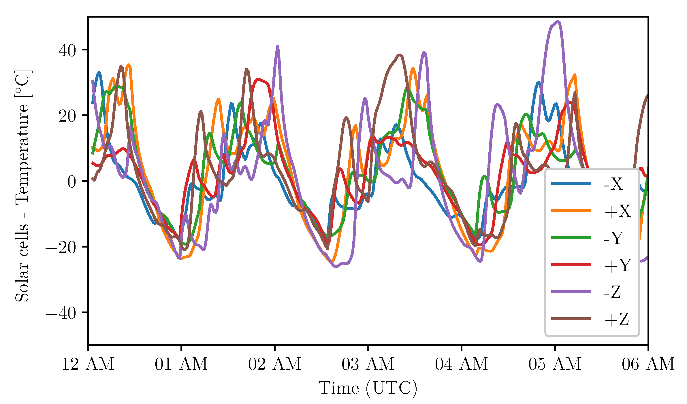 Remotesensing 13 01185 g009 Remotesensing 13 01185 g009