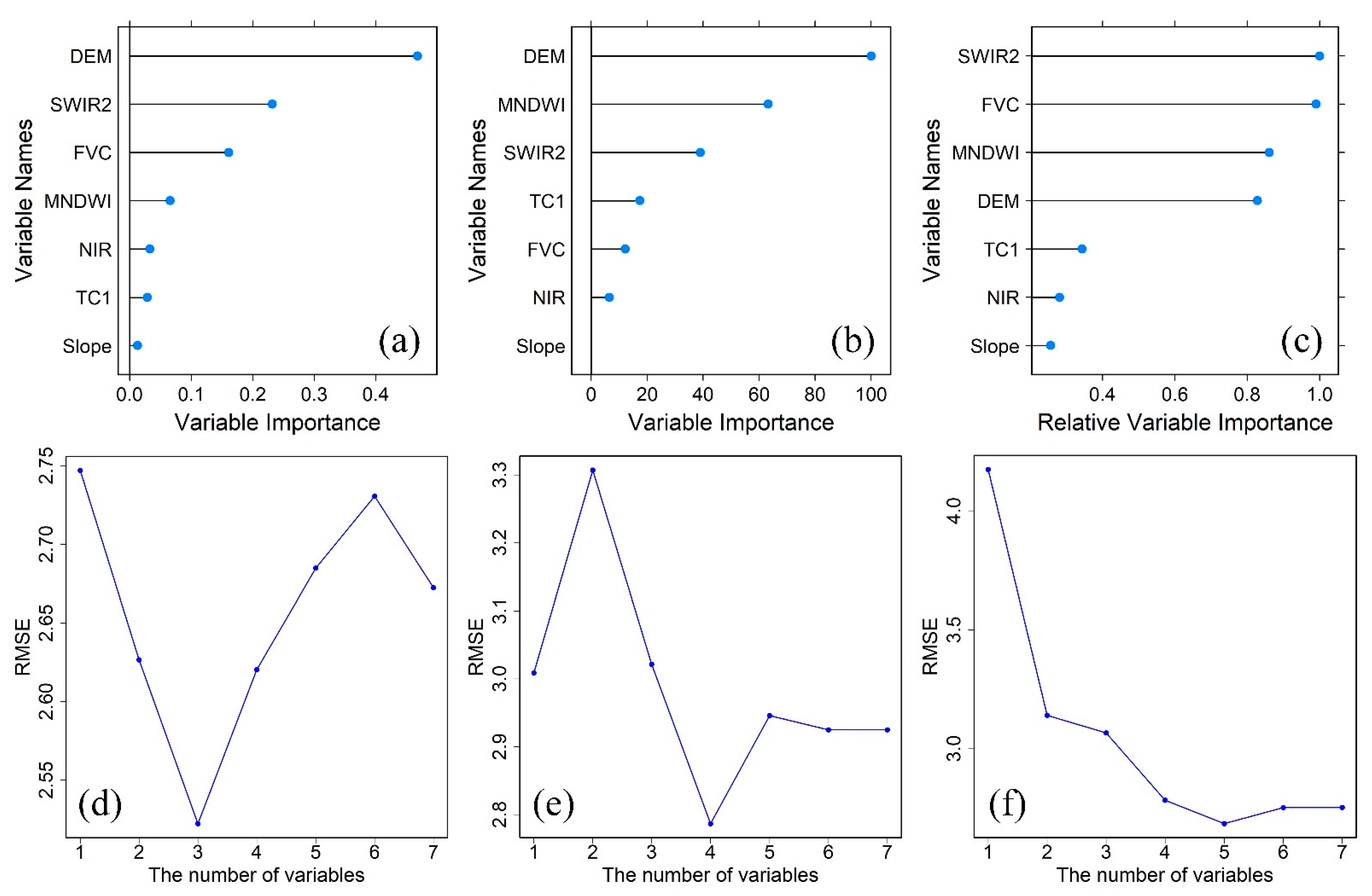 Remotesensing 13 01186 g003 Remotesensing 13 01186 g003