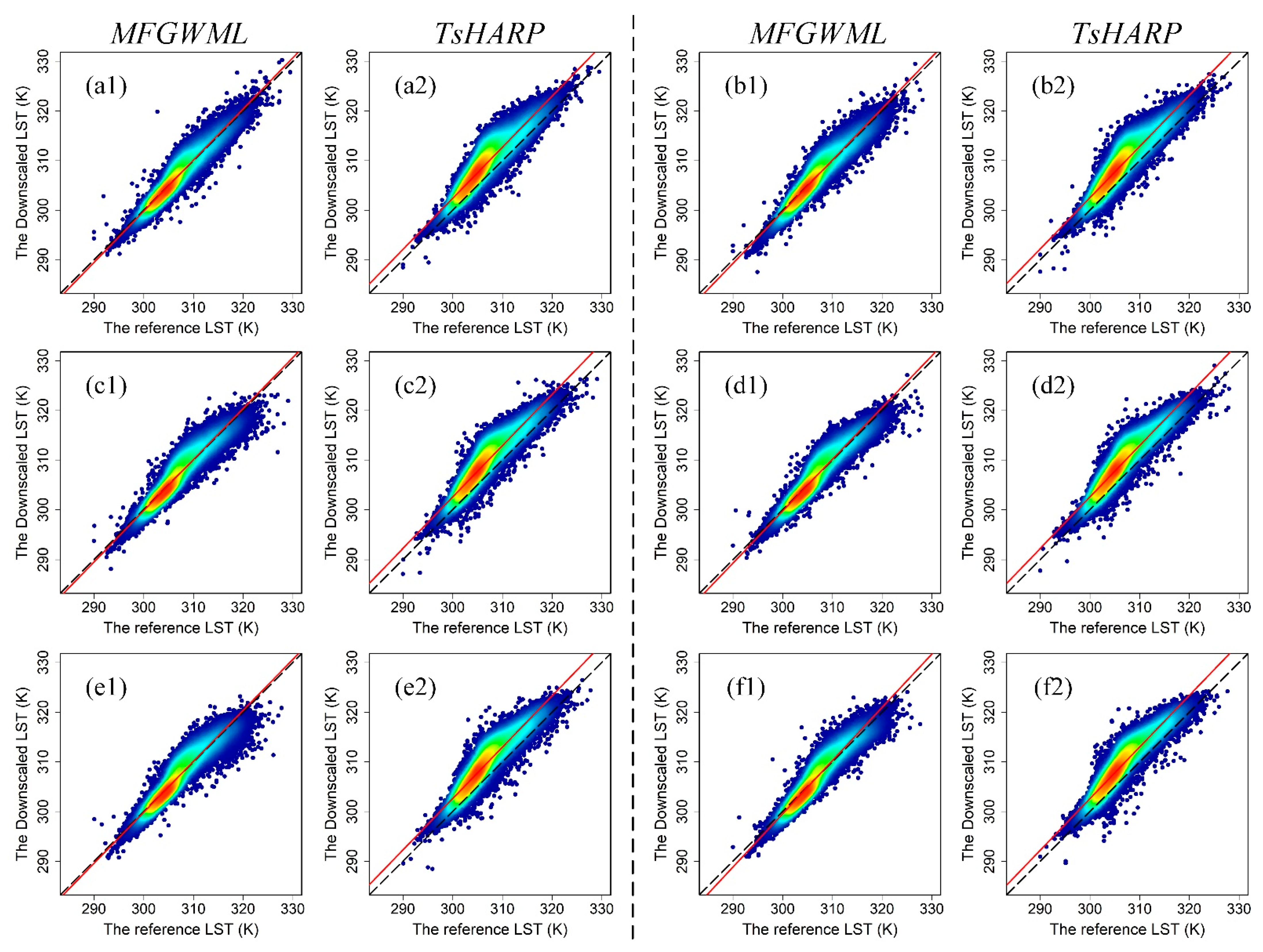 Remotesensing 13 01186 g007 Remotesensing 13 01186 g007