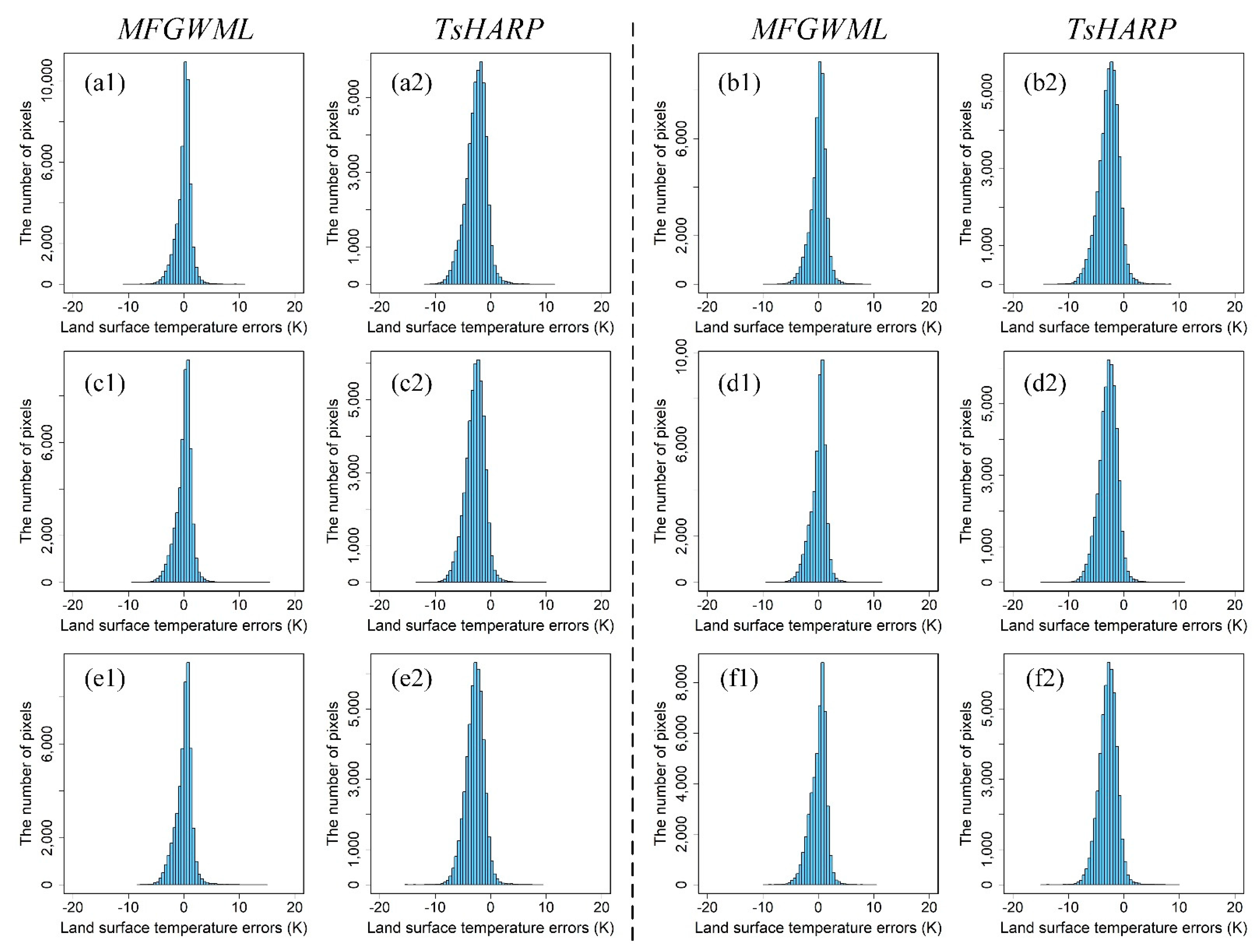 Remotesensing 13 01186 g008 Remotesensing 13 01186 g008