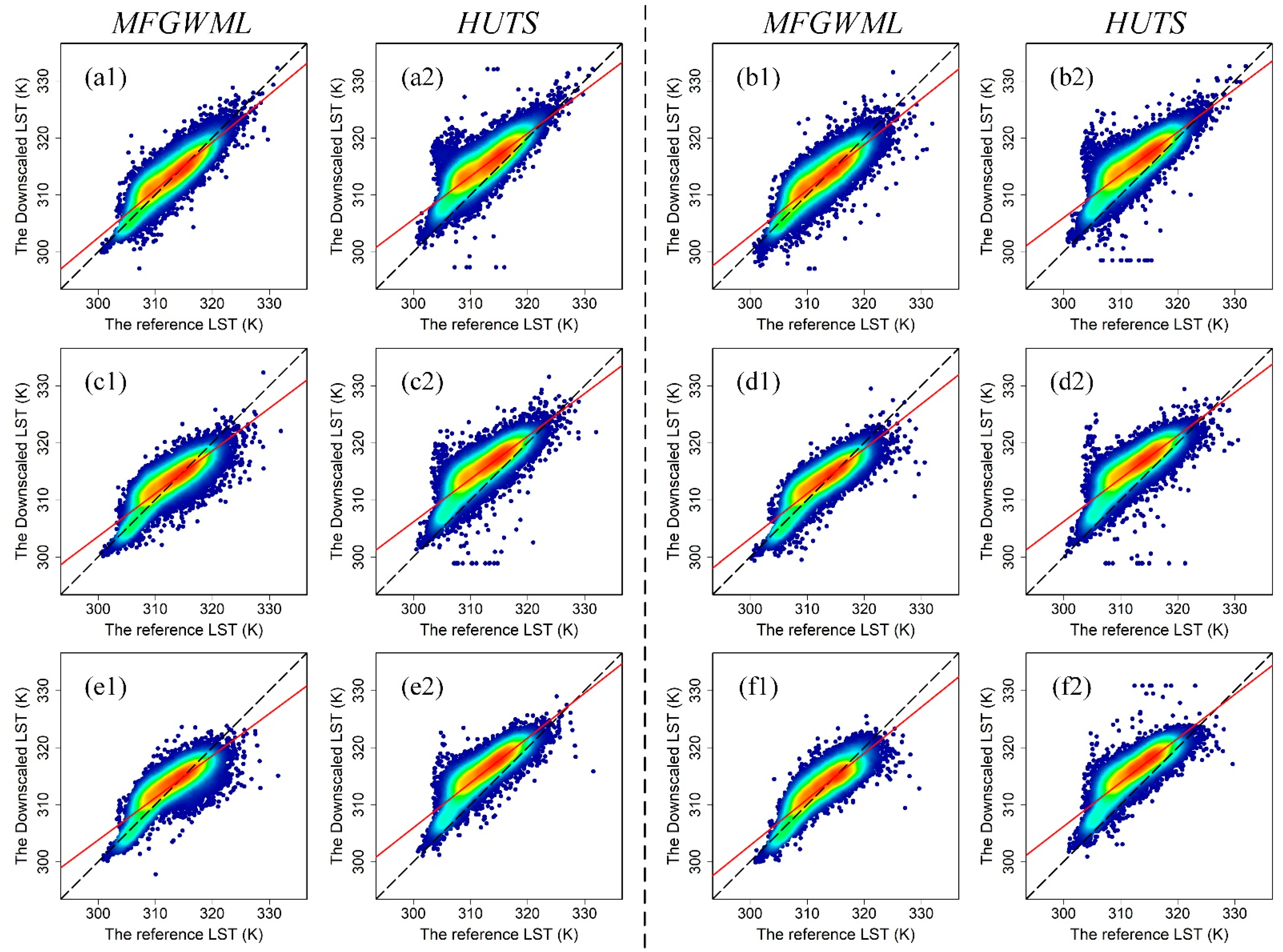 Remotesensing 13 01186 g012 Remotesensing 13 01186 g012
